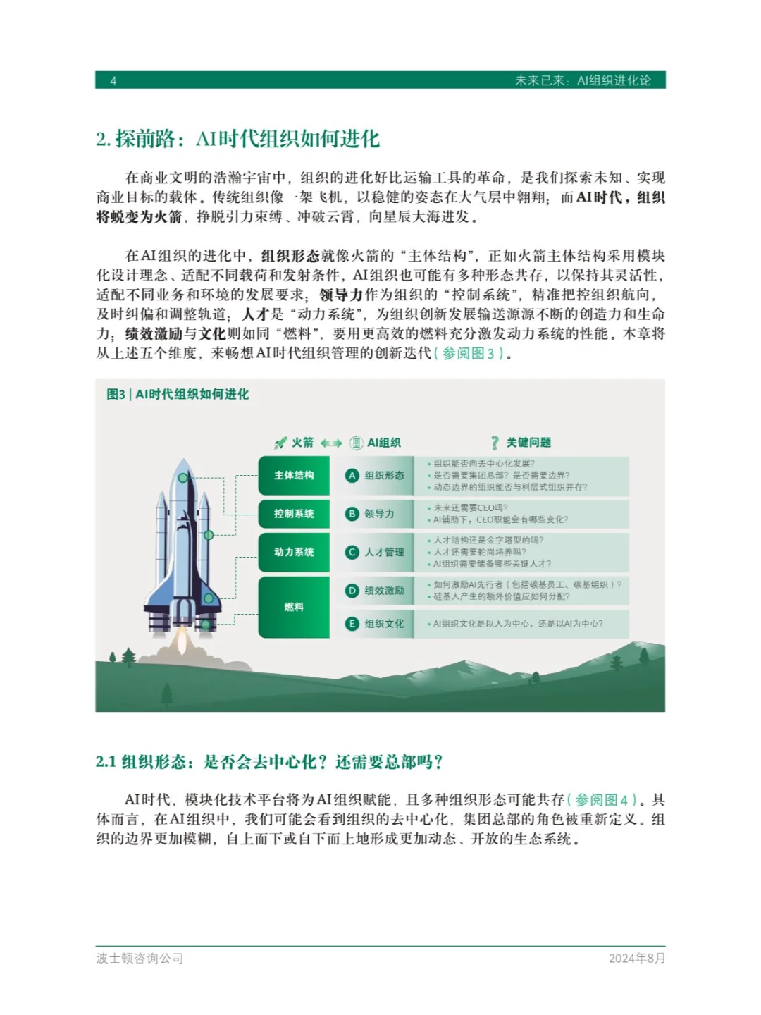 25页 | 未来已来:AI组织进化论