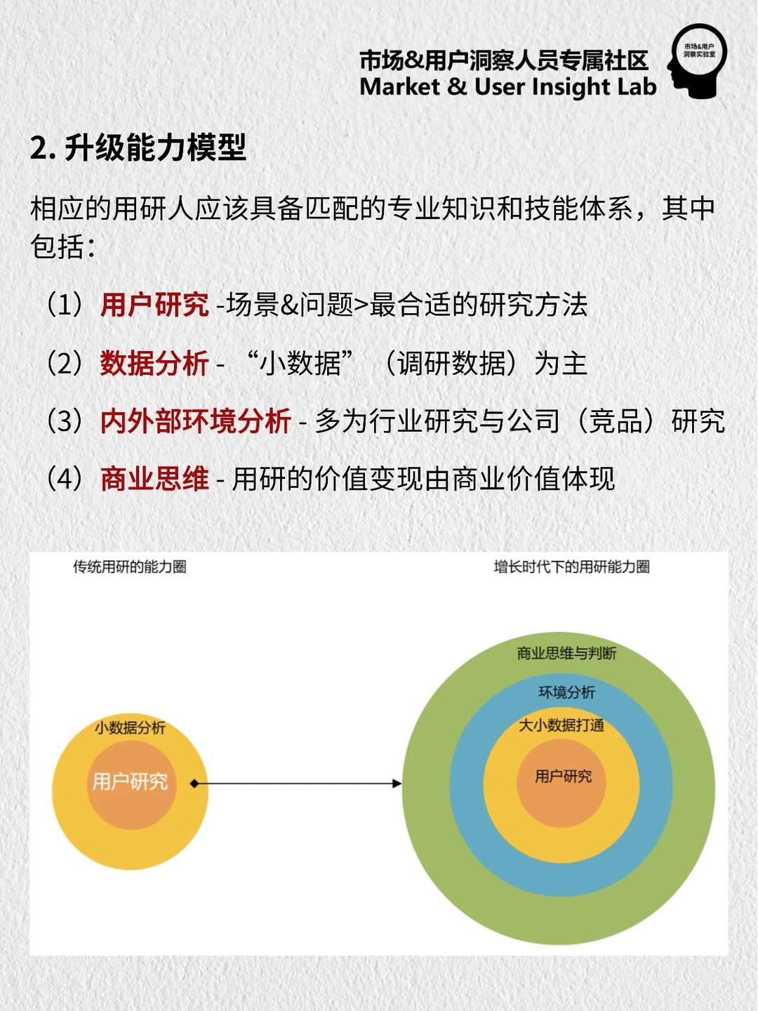 增长思维做用户研究