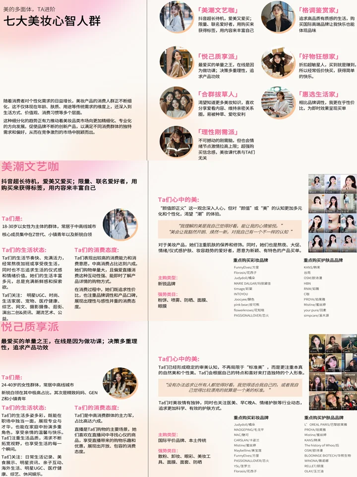 Ipsos:2025美妆新人群与行业图景白皮书