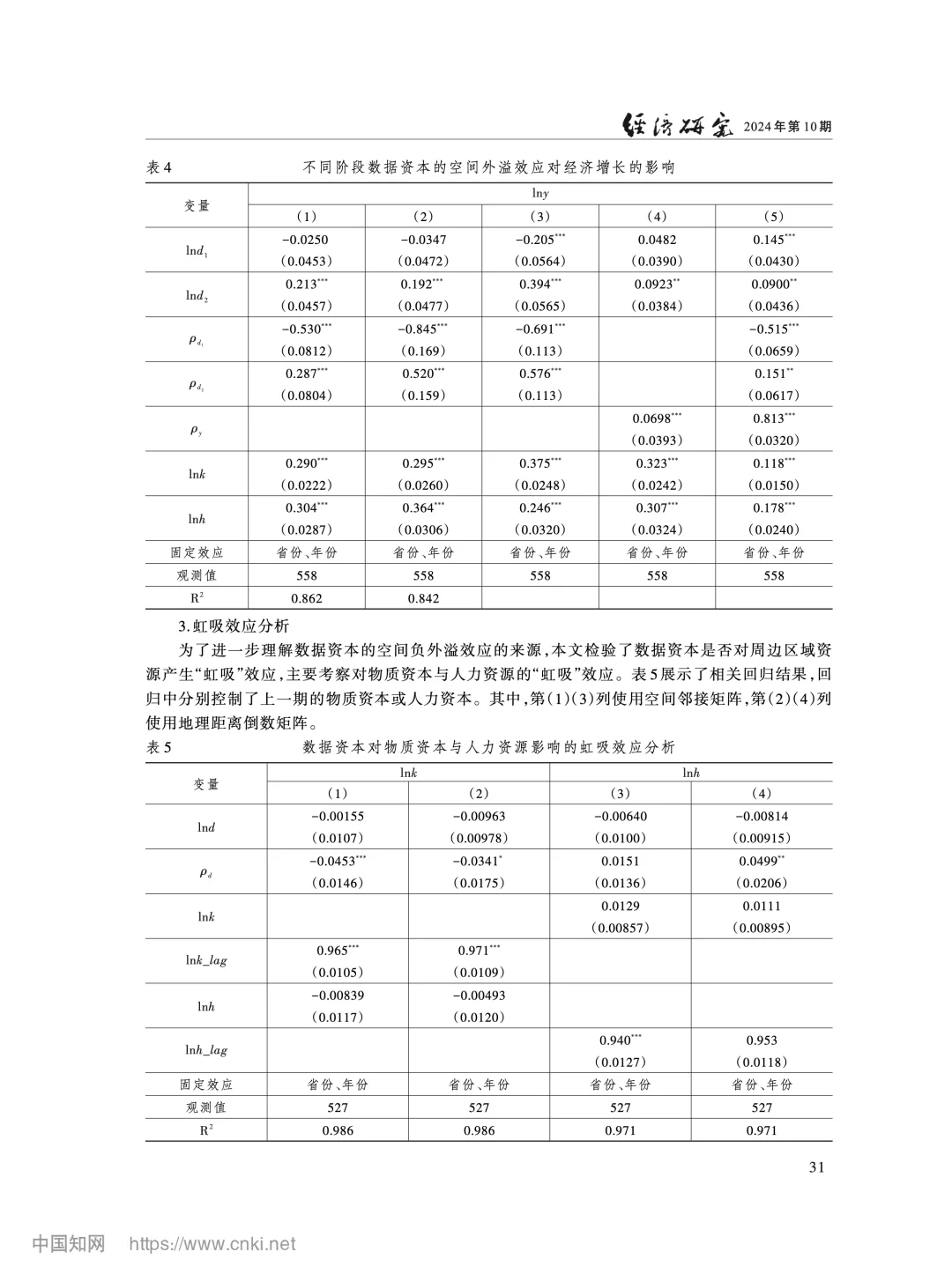 《经济研究》数据要素驱动经济增长机制解析