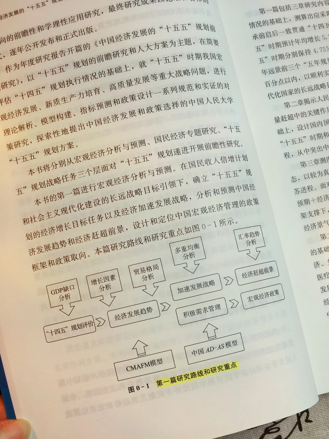 《中国经济发展的“十五五”规划前瞻研究》