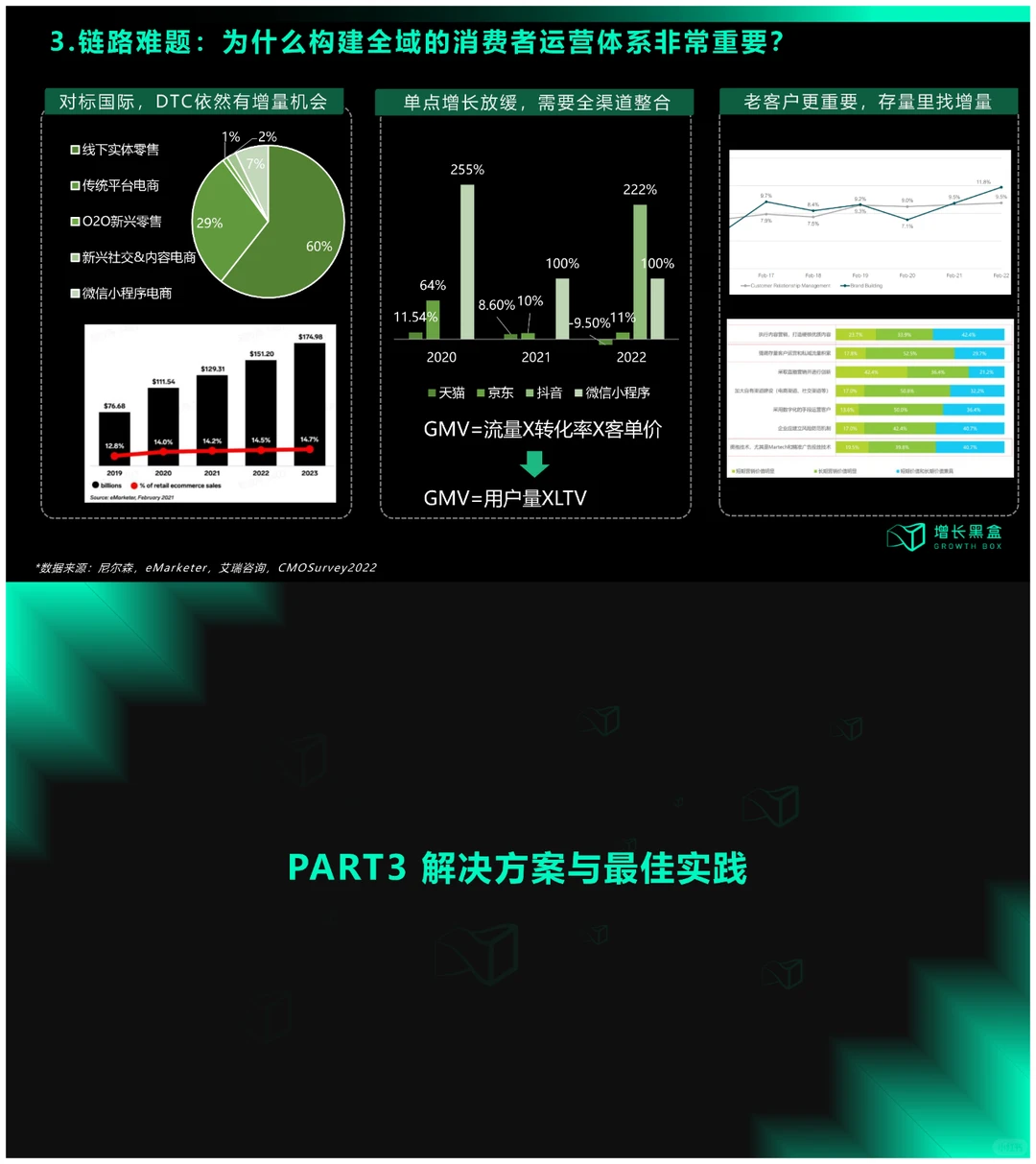 2023国货美妆新增量研究报告