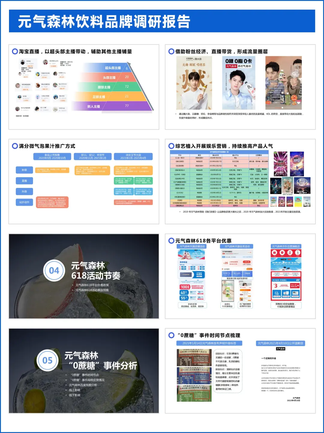 元气森林饮料品牌调研报告