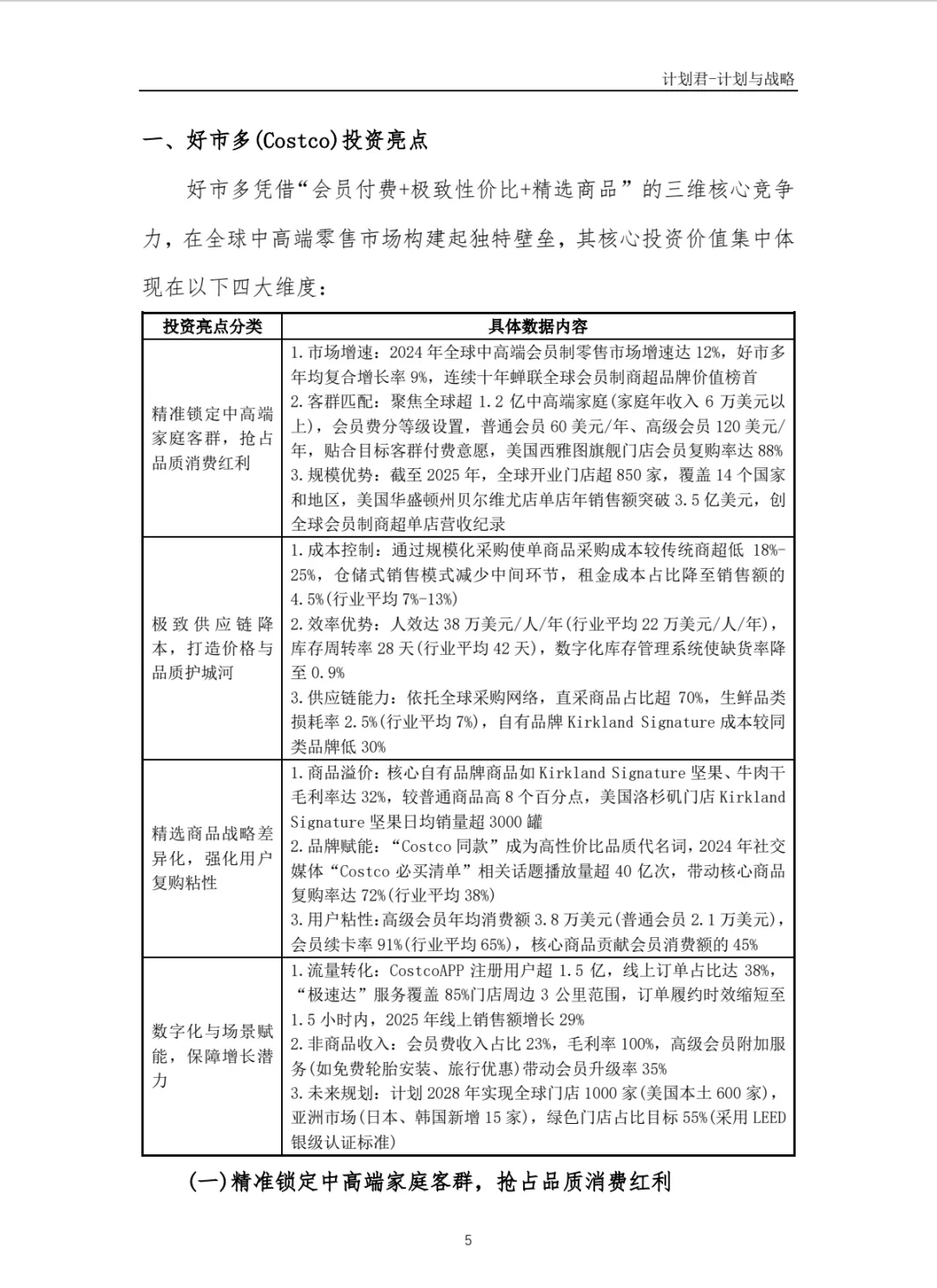 好市多Costco商业计划书 商业计划书案例