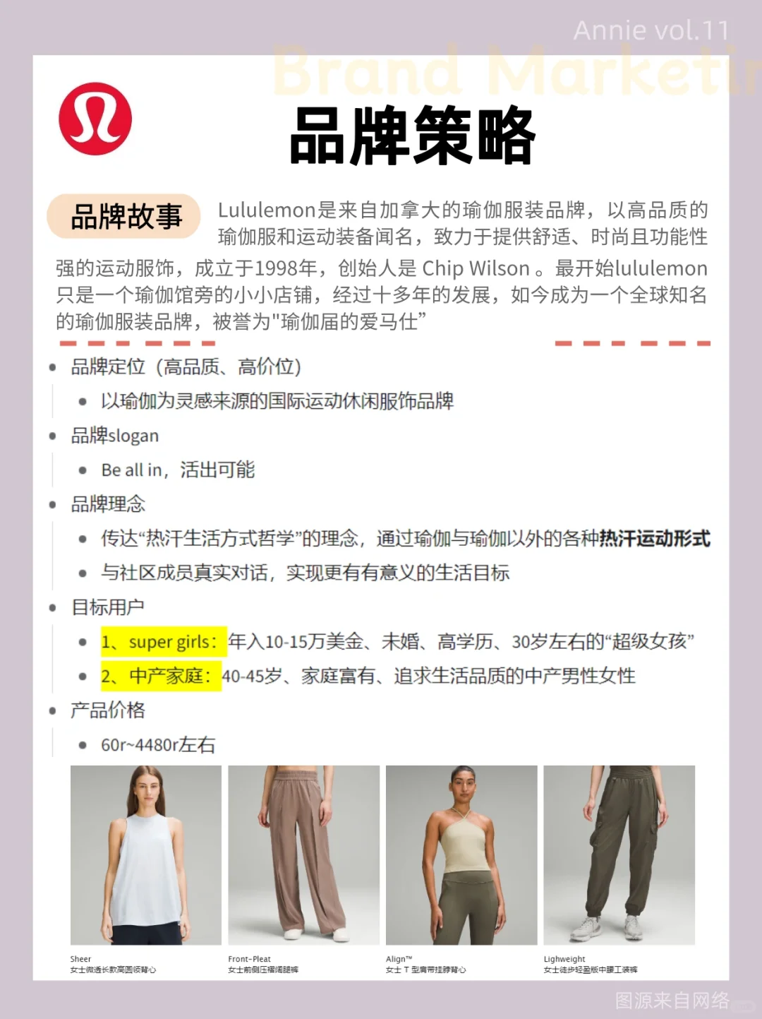 60s学习品牌|lululemon品牌营销案例分析