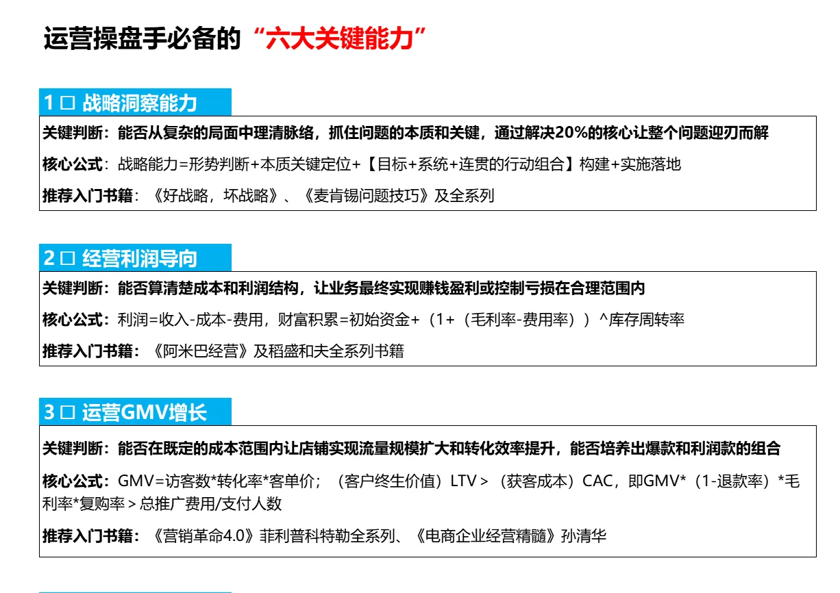 ?电商操盘手岗位深度解析|运营必看!