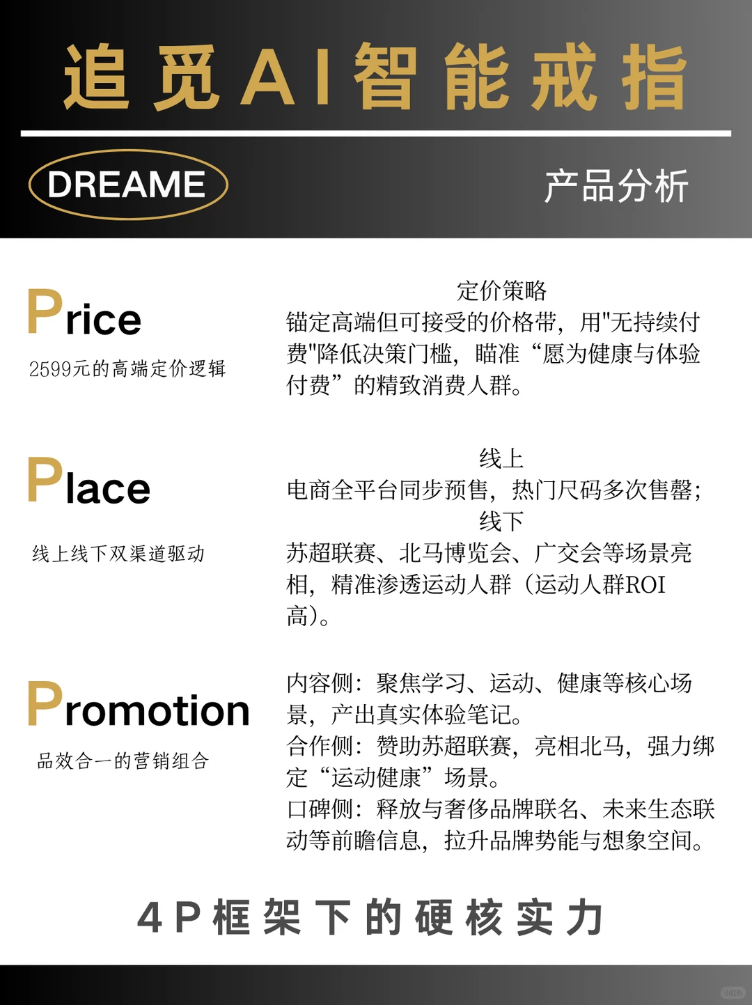 智能戒指产品案例分析