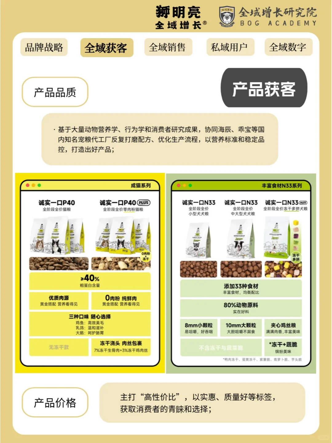 品牌案例 | 诚实一口的全域增长模式分析