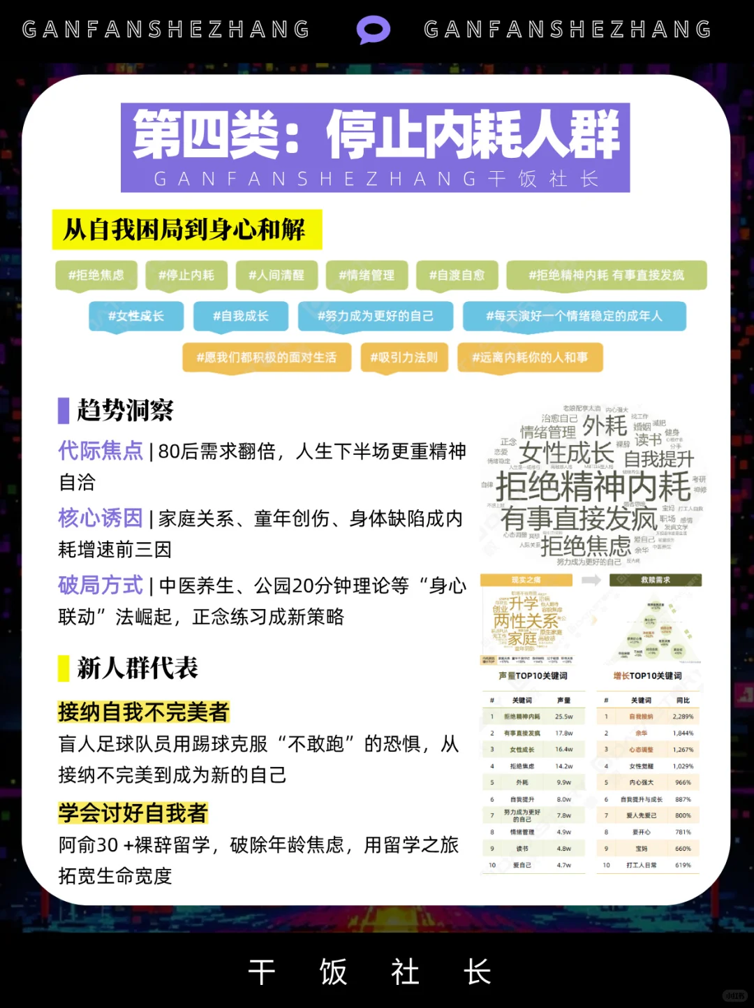 从搞钱到发疯，六大热议人群趋势