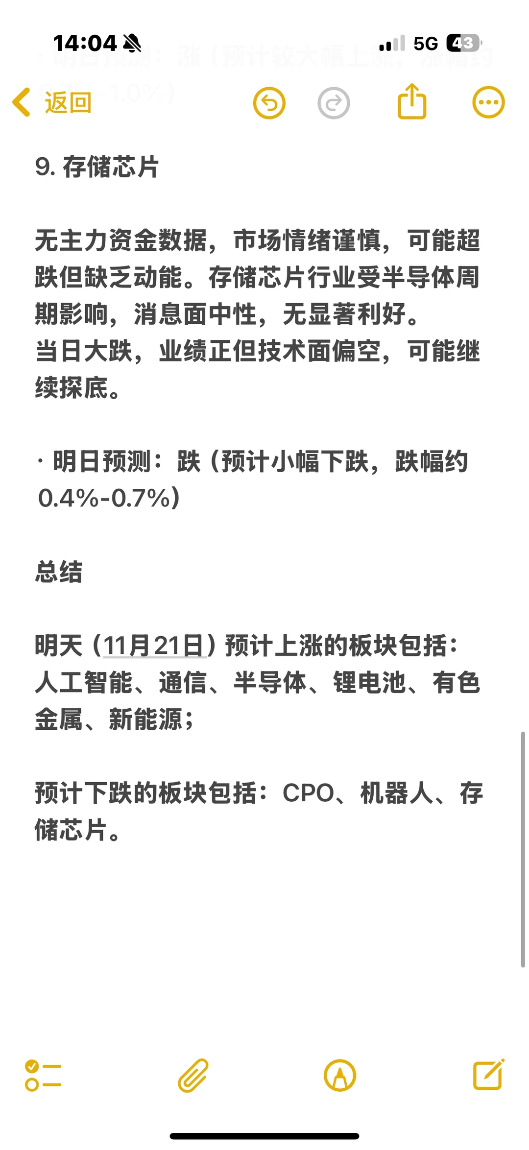 各板块明日走势预测（11.21）