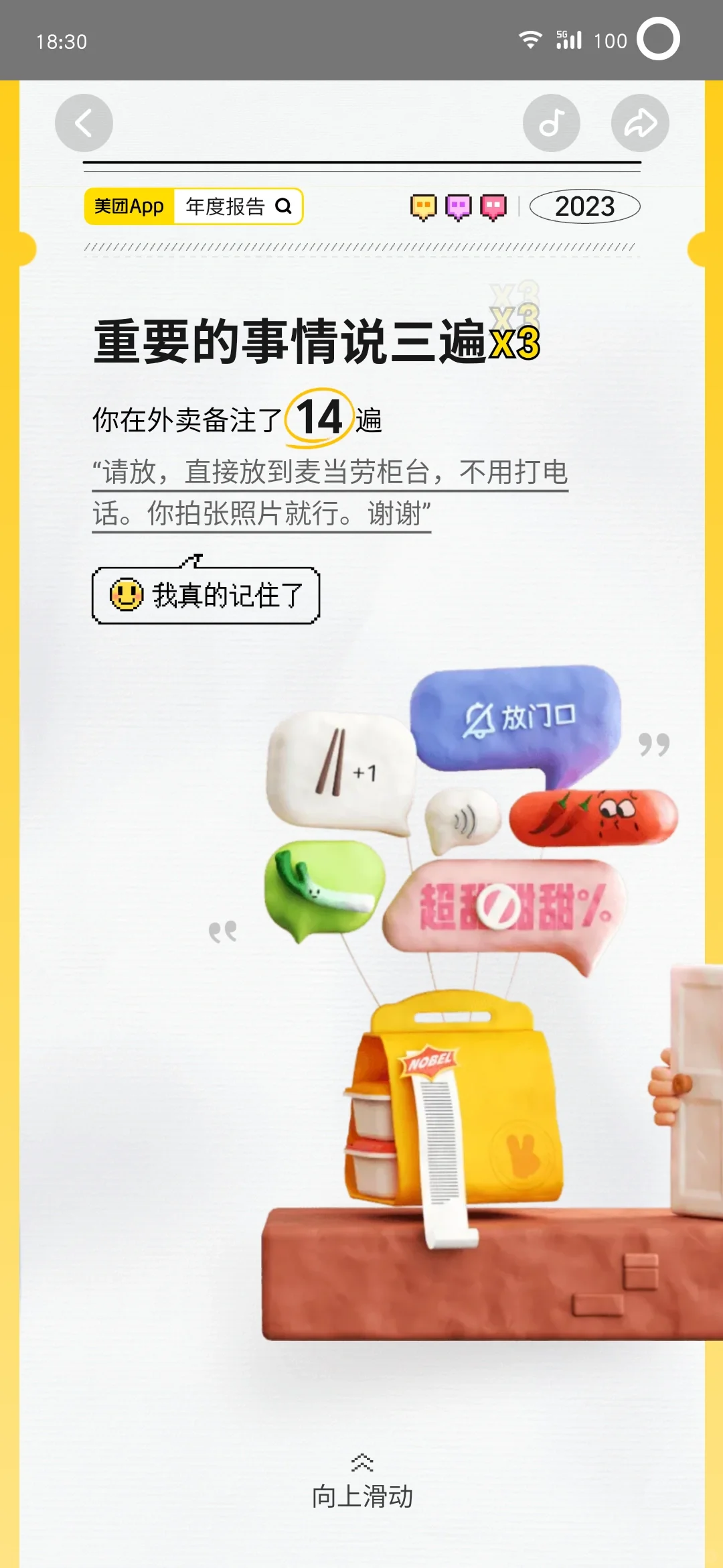 美团2023年度总结