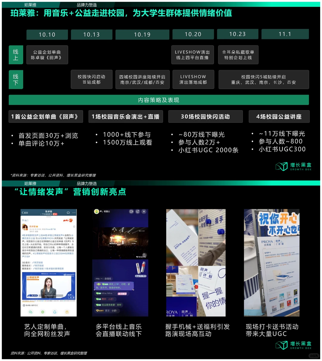 2023国货美妆新增量研究报告