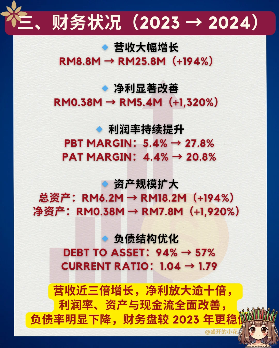 ??茶仙子对不起❗️这次真的惊了❗️
