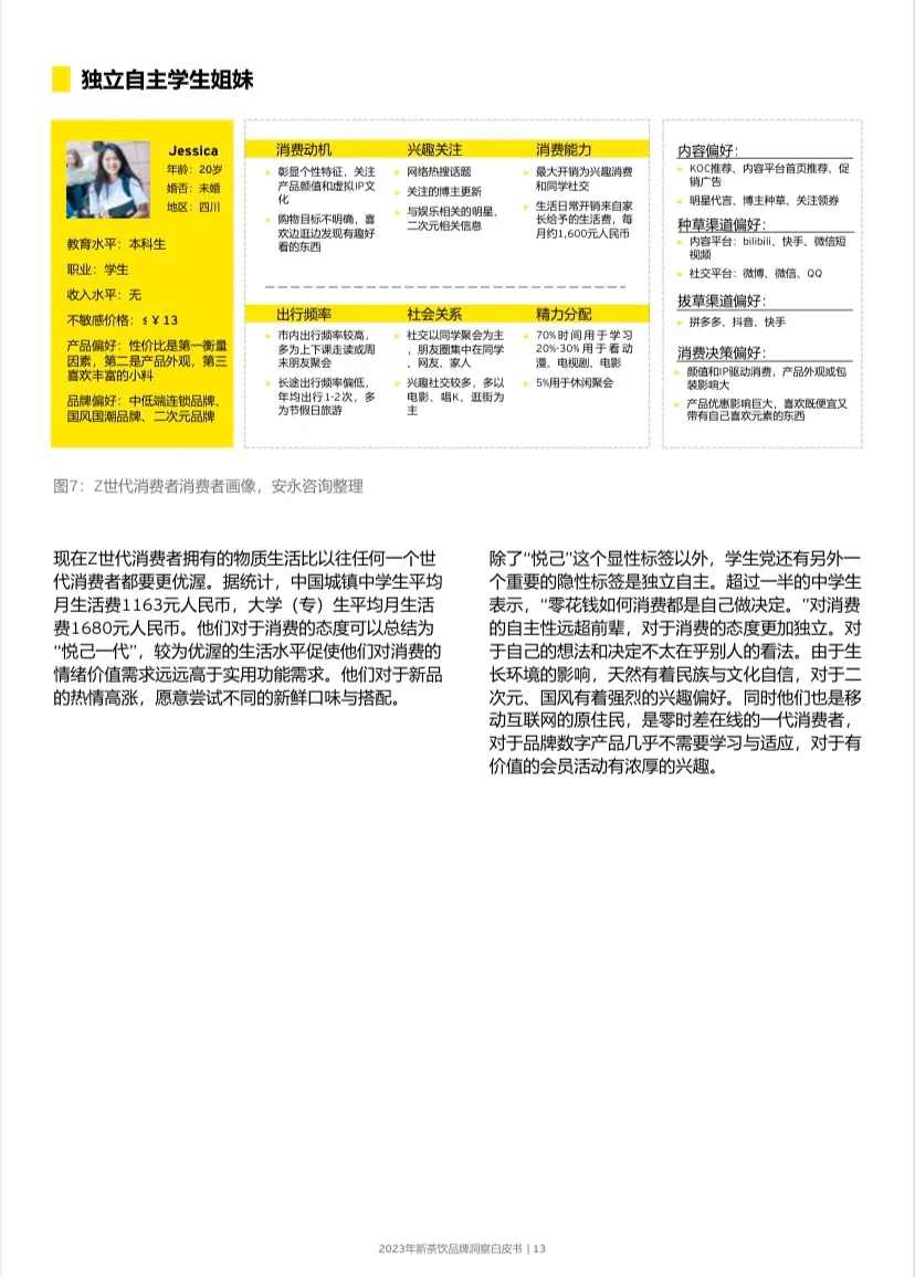 Report 46 页 | 2024 新茶饮增长洞察白皮书