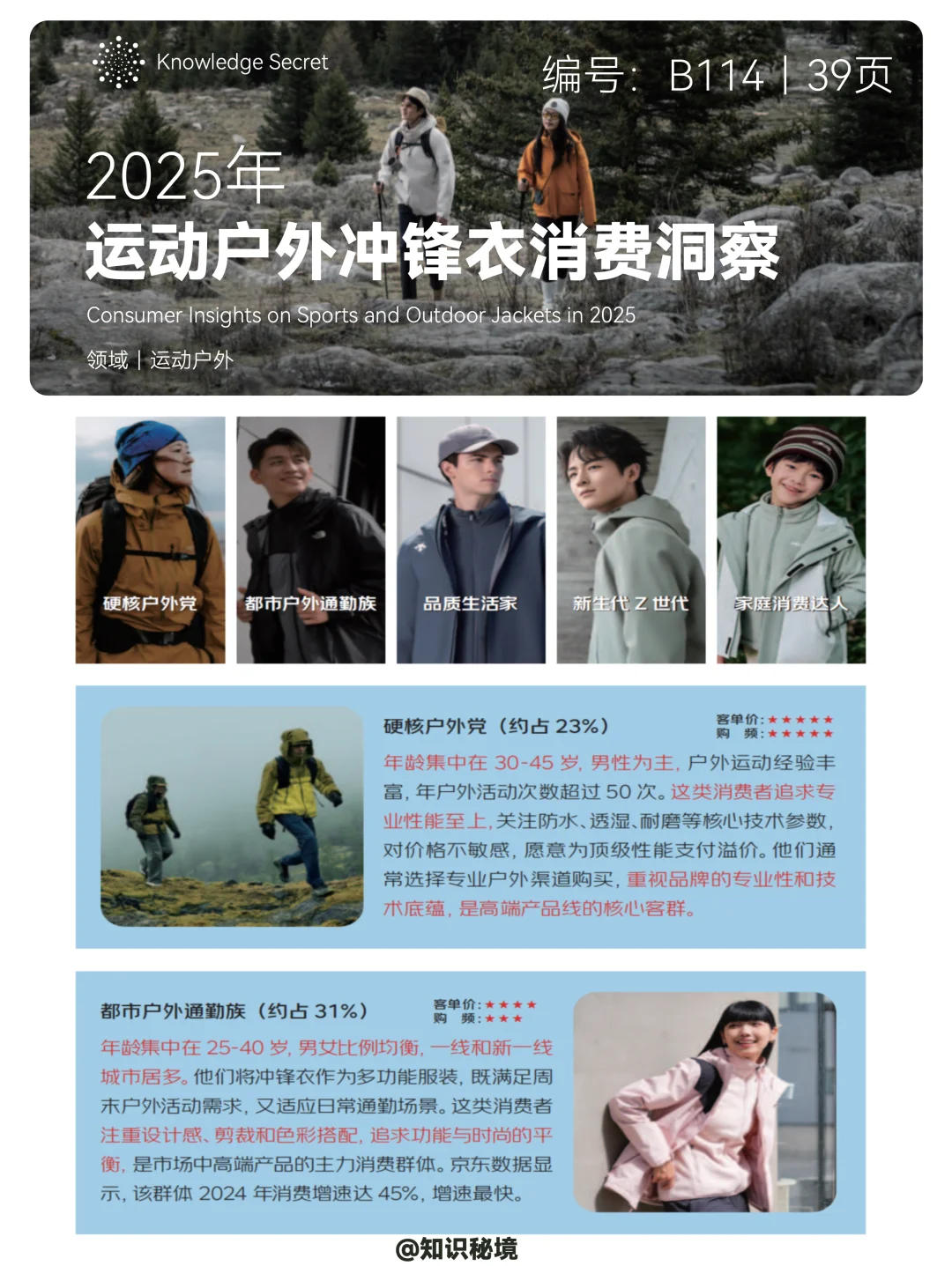 2025中国运动户外冲锋衣消费洞察