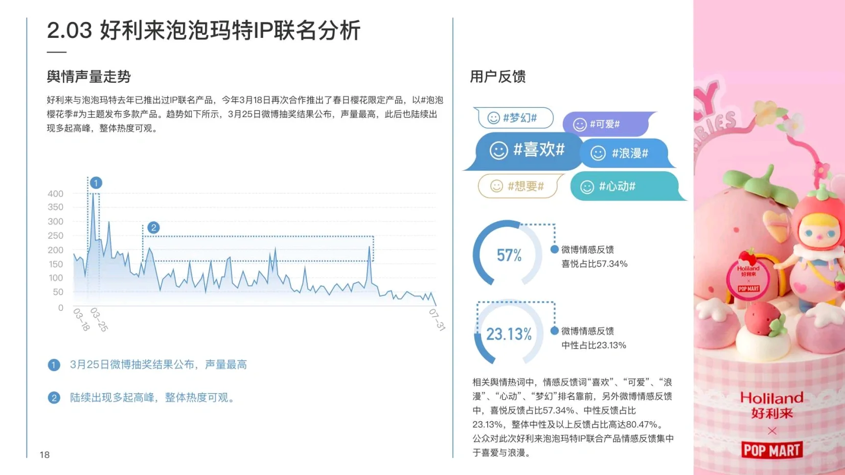 好利来营销洞察报告【品牌分析】