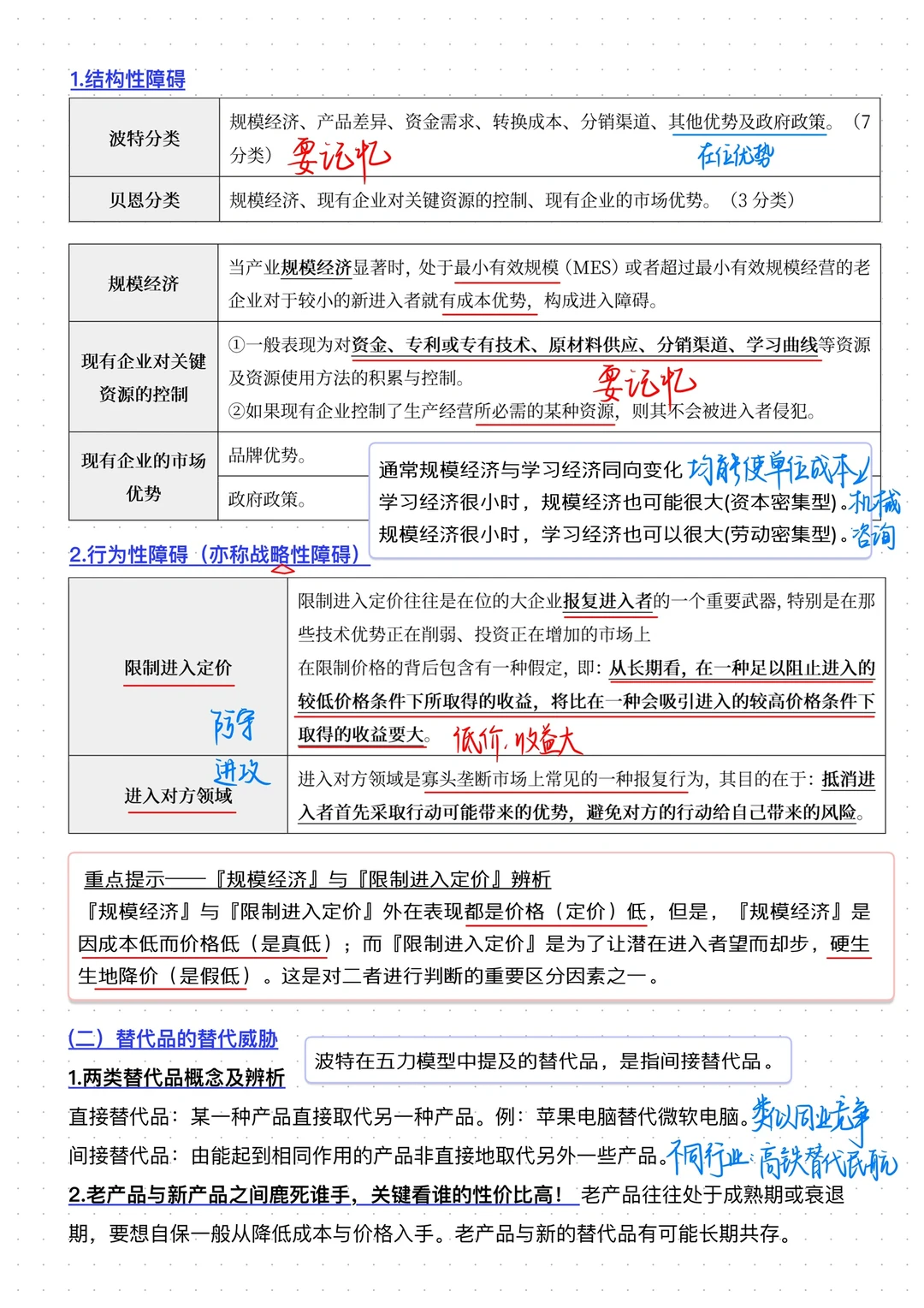 2024CPA战略｜第2章 战略分析(1)