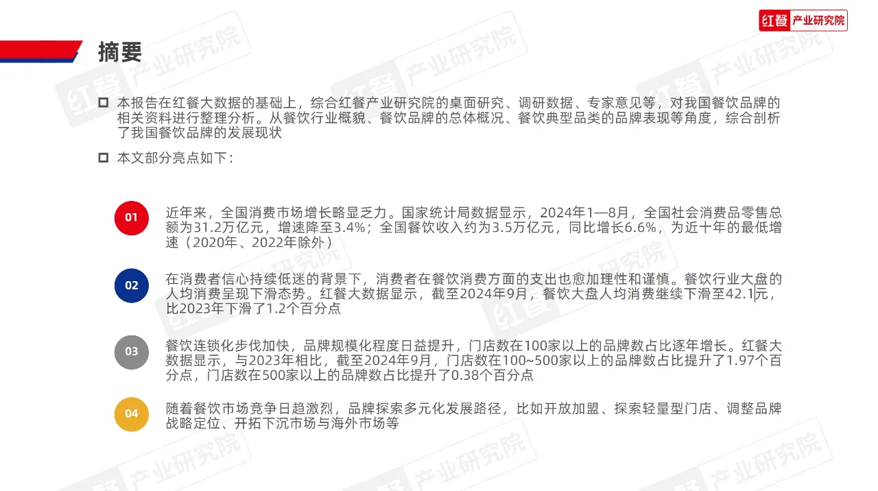 餐饮从业者必看！一文洞察行业新风向