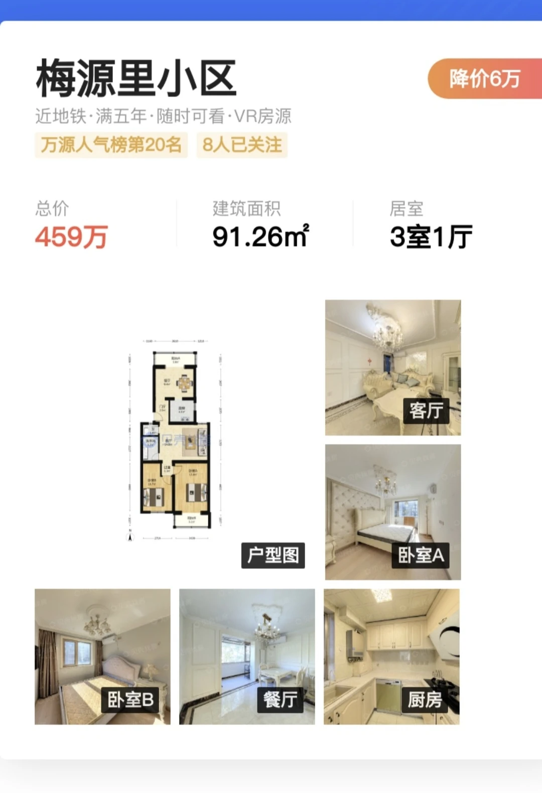 经济适用住房出售条件~