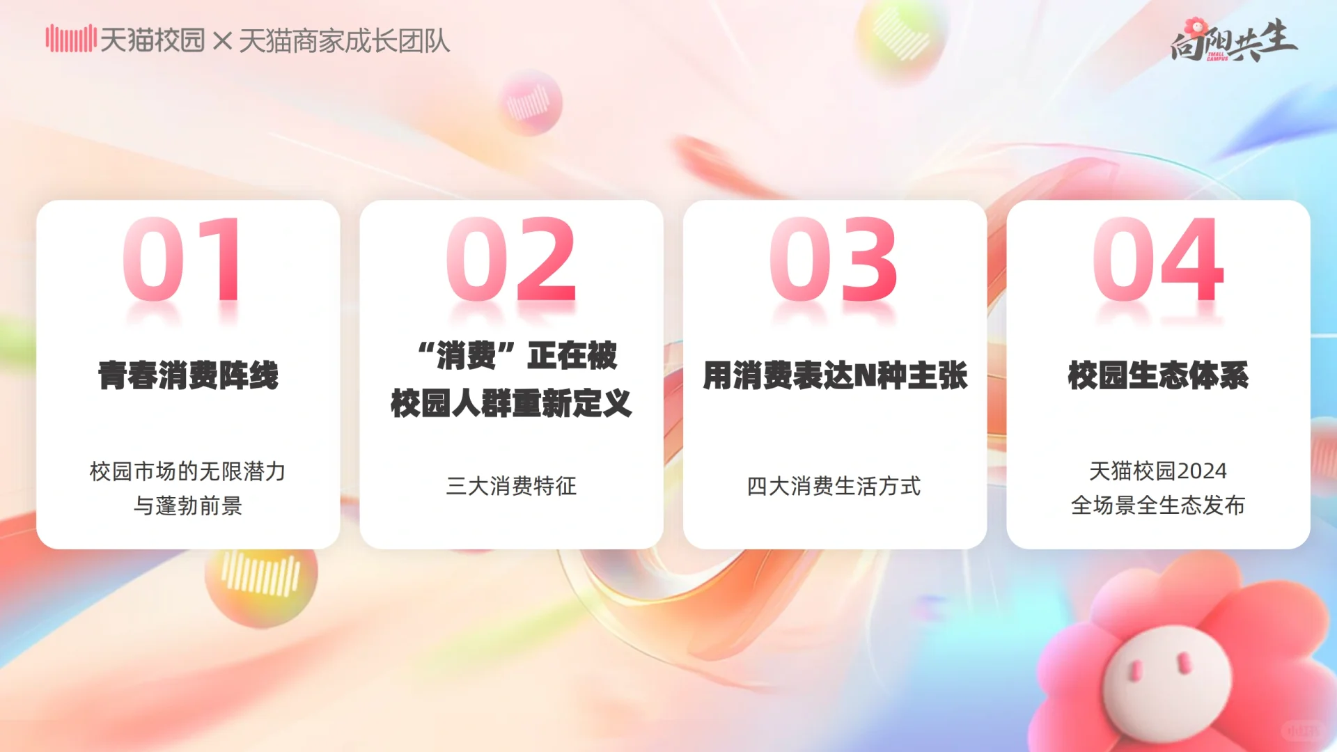 2024校园消费市场白皮书