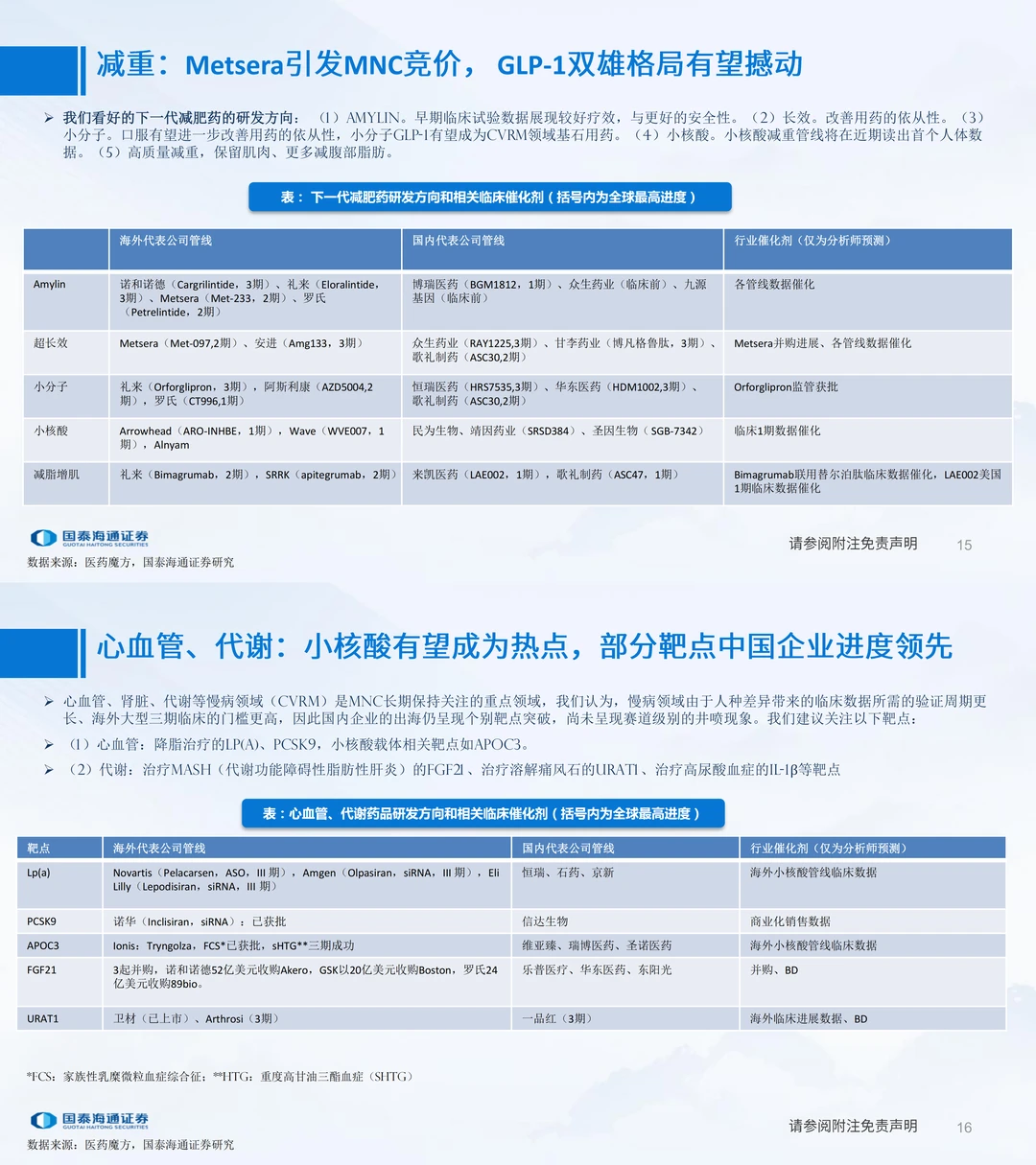 医药行业2026年度策略~大药的诞生（一）