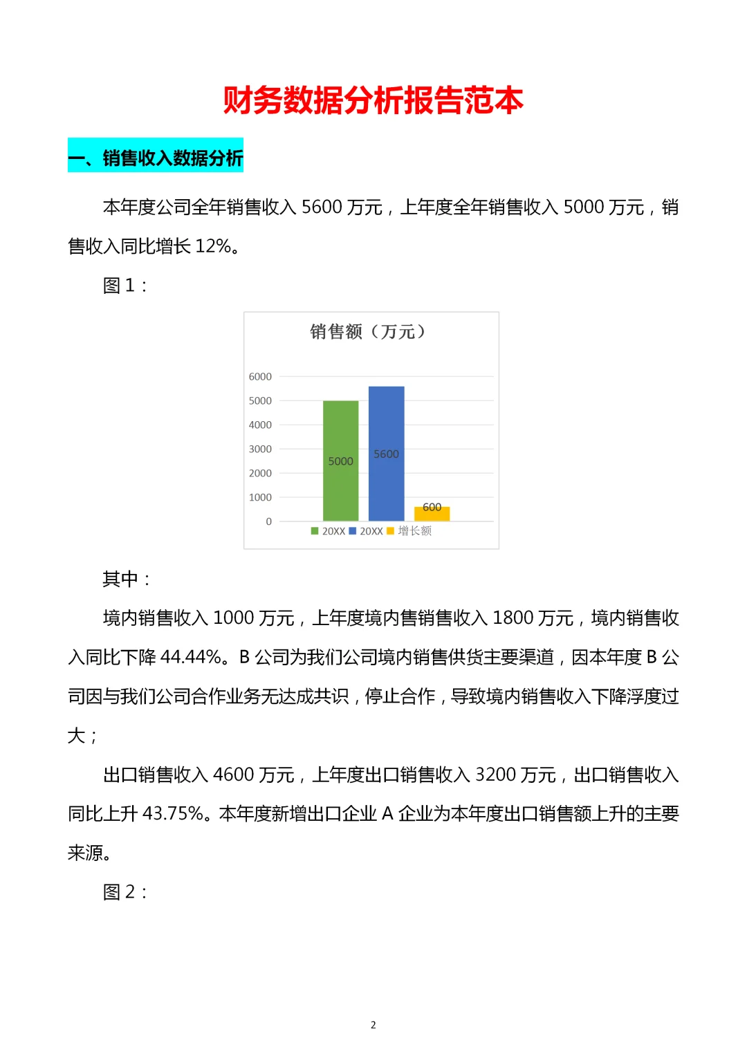 这么nice的财务分析报告模板，收入囊中！