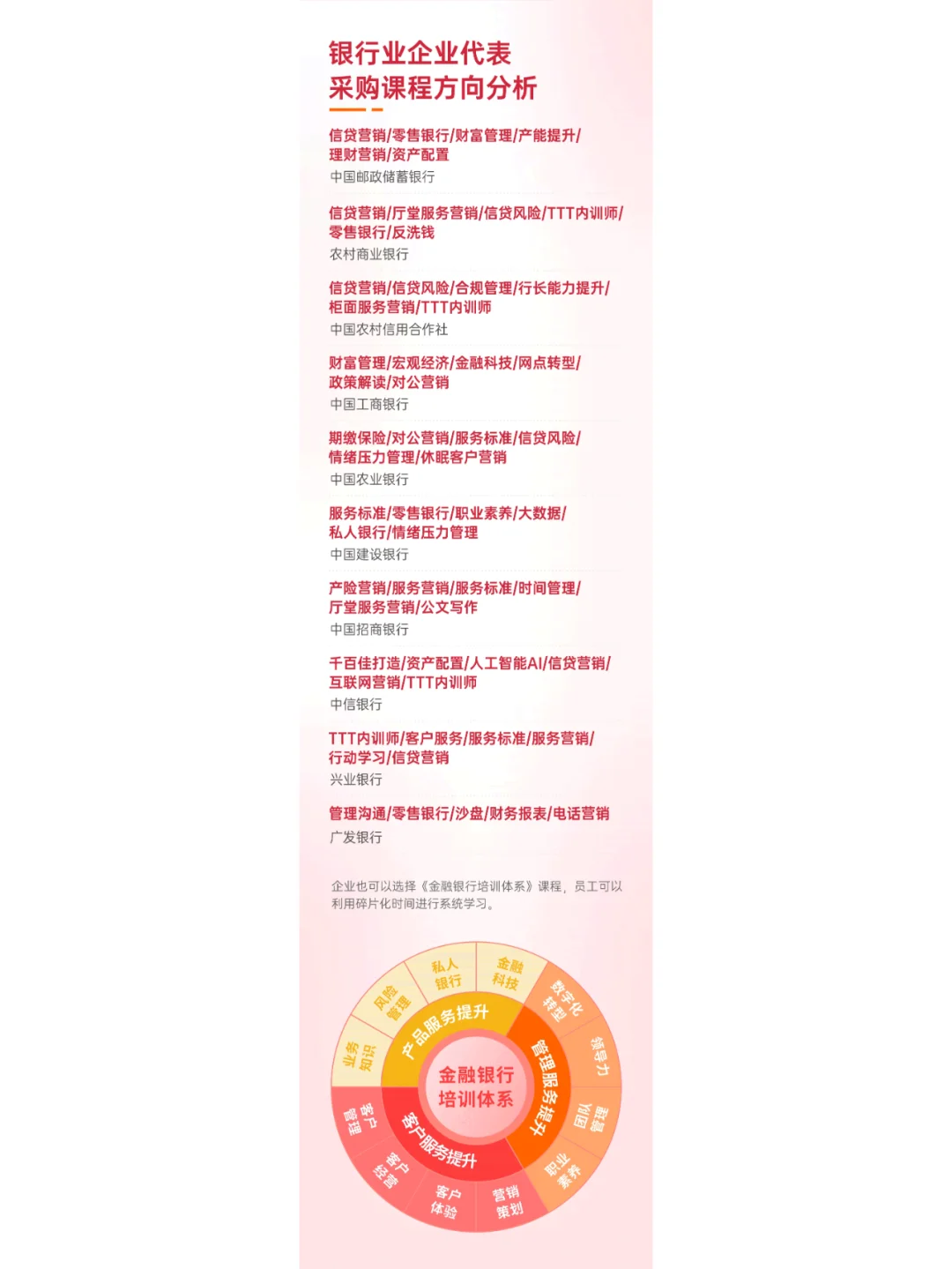 行业数据篇|2024中国企培业上半年数据报告