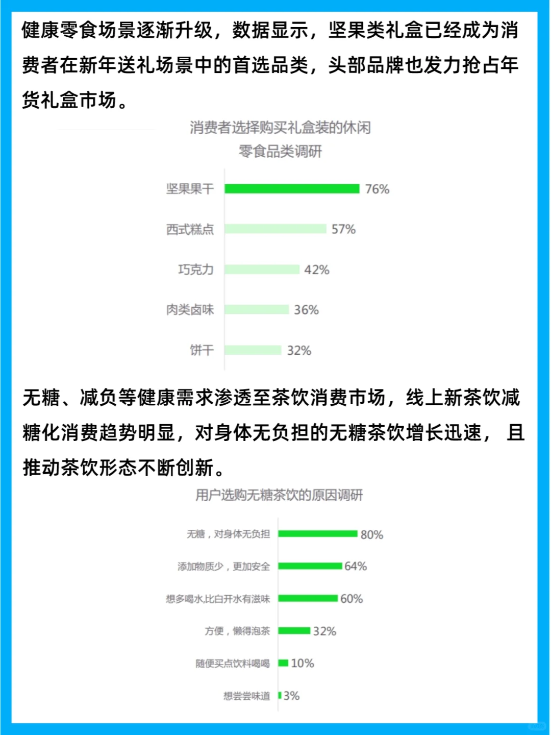 行业报告 | 2023中国健康生活趋势洞察报告
