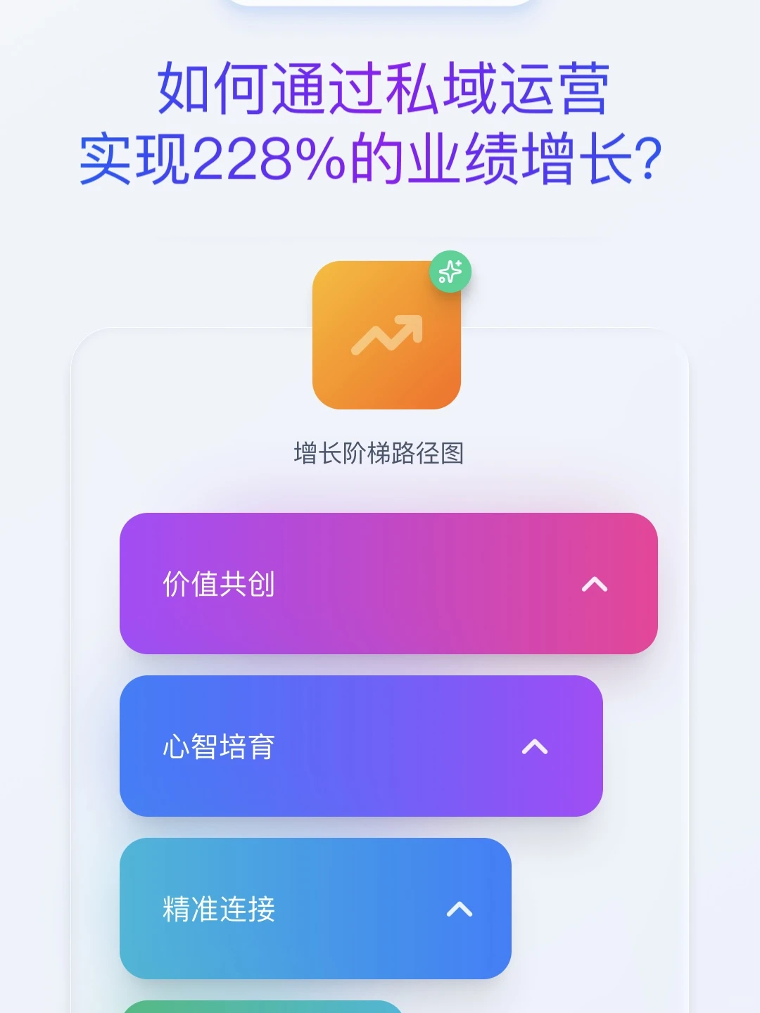 如何通过私域运营实现业绩增长？一篇讲清楚