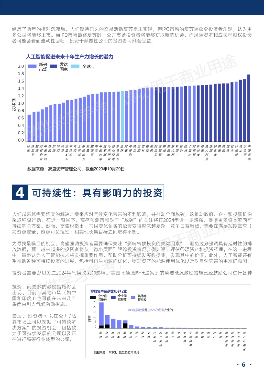 2024年全球市场展望