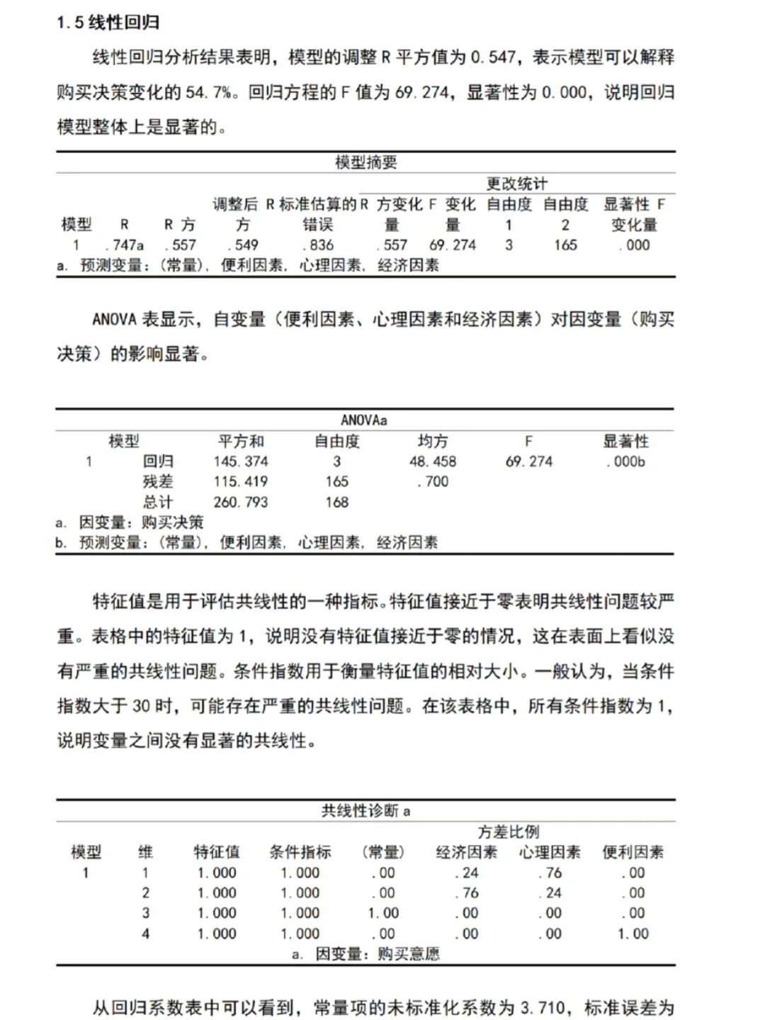 不会写spss分析都去死磕这篇啊啊啊!