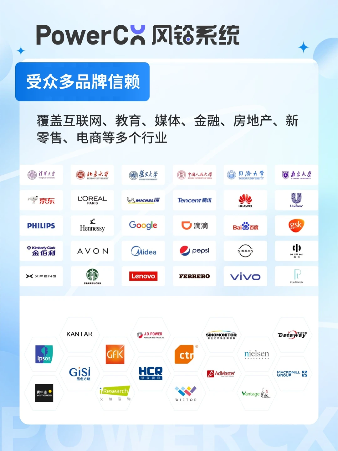 PowerCX风铃系统:精准问卷收集平台
