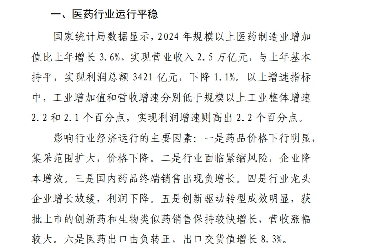 年度经济运行包含