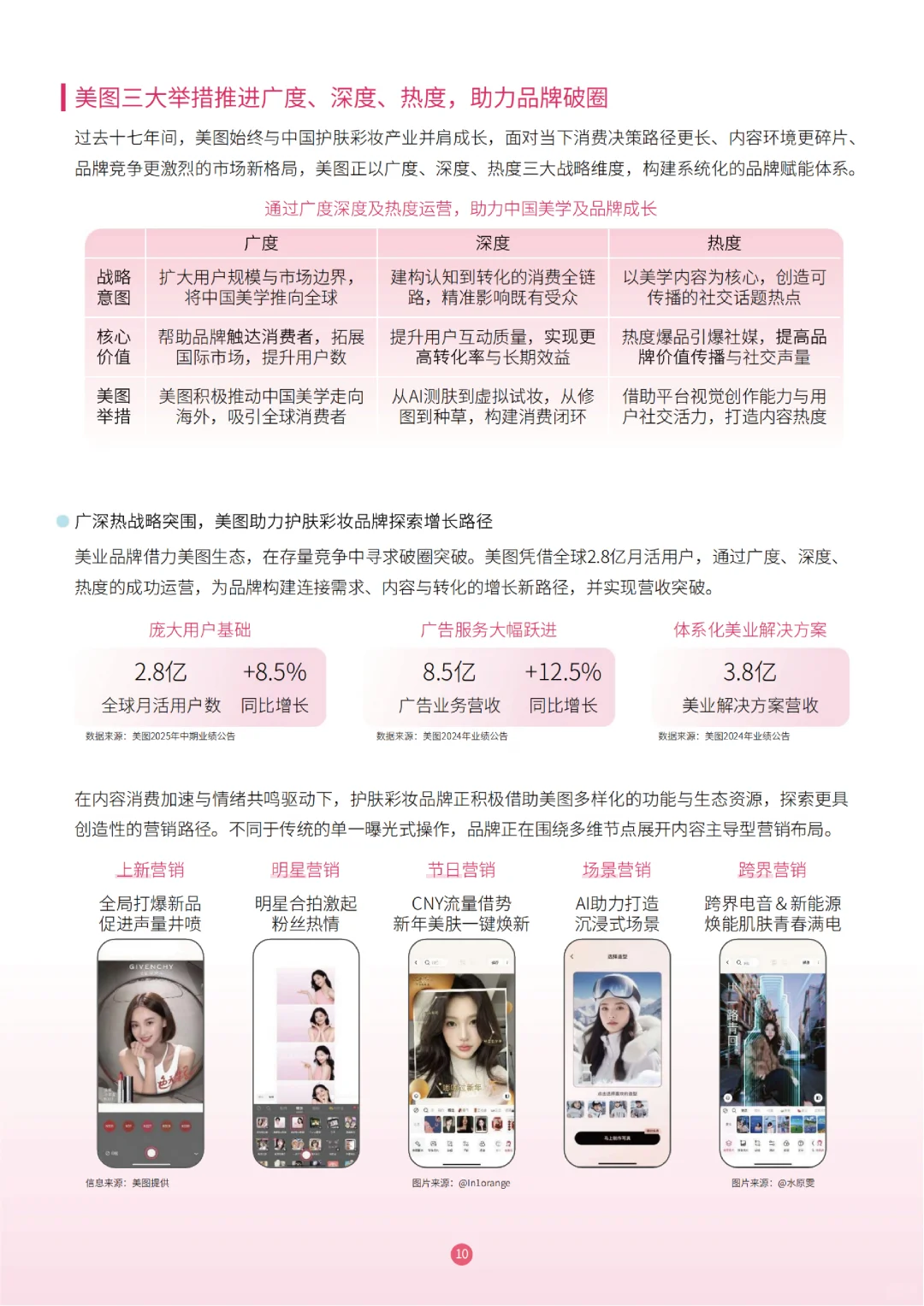 2025护肤彩妆行业白皮书,彩妆市场趋势洞察