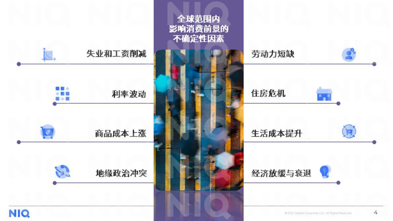 2023年中国消费者洞察与展望