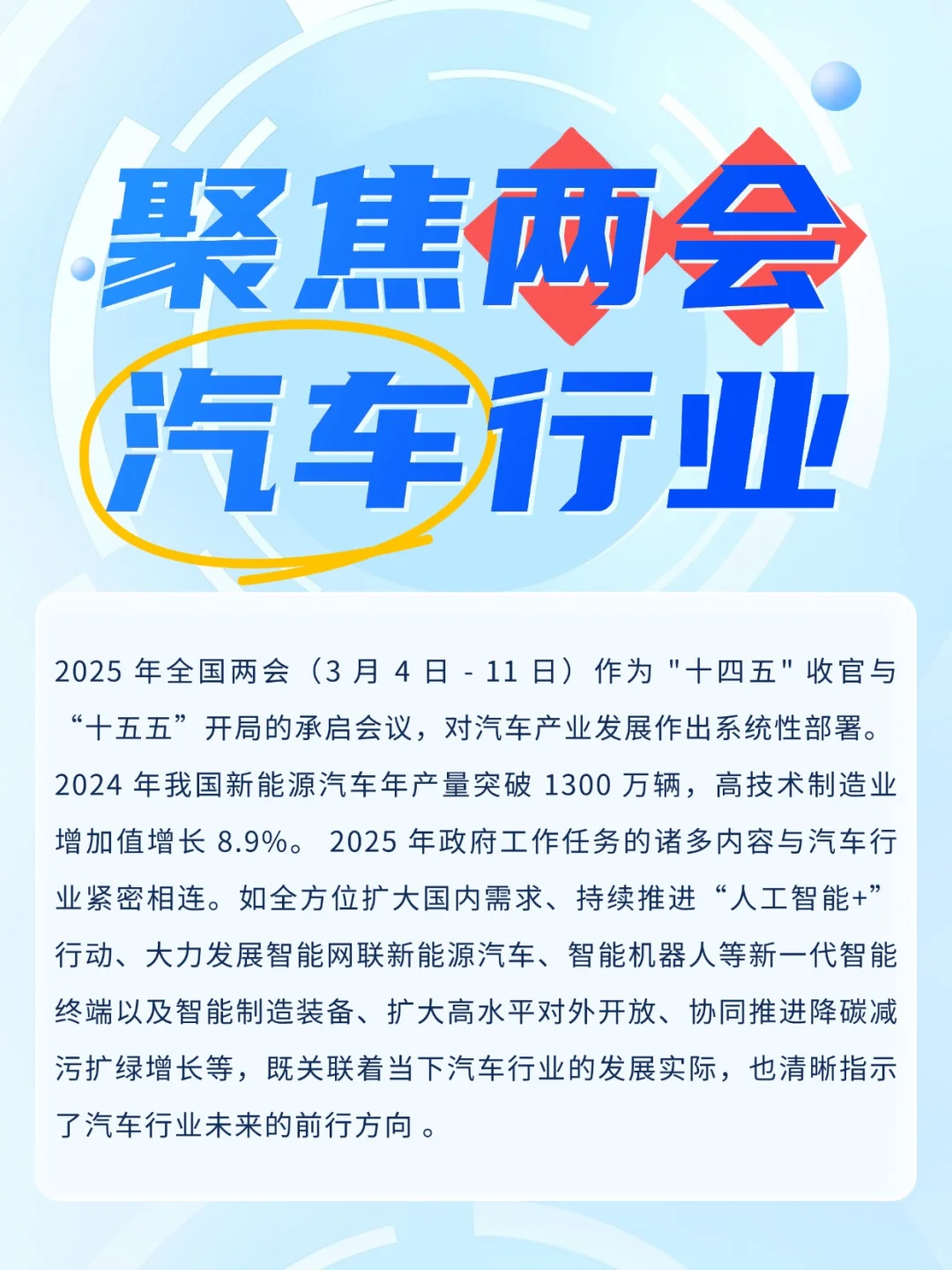 聚焦两会·汽车行业提案大盘点！