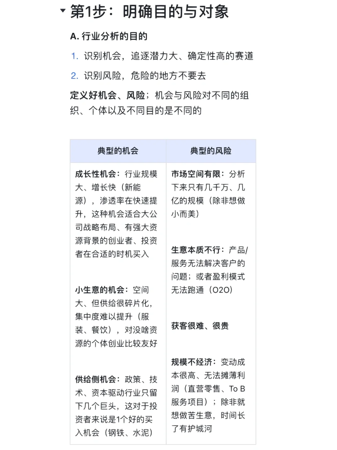 如何分析1个行业/快速了解一个行业？