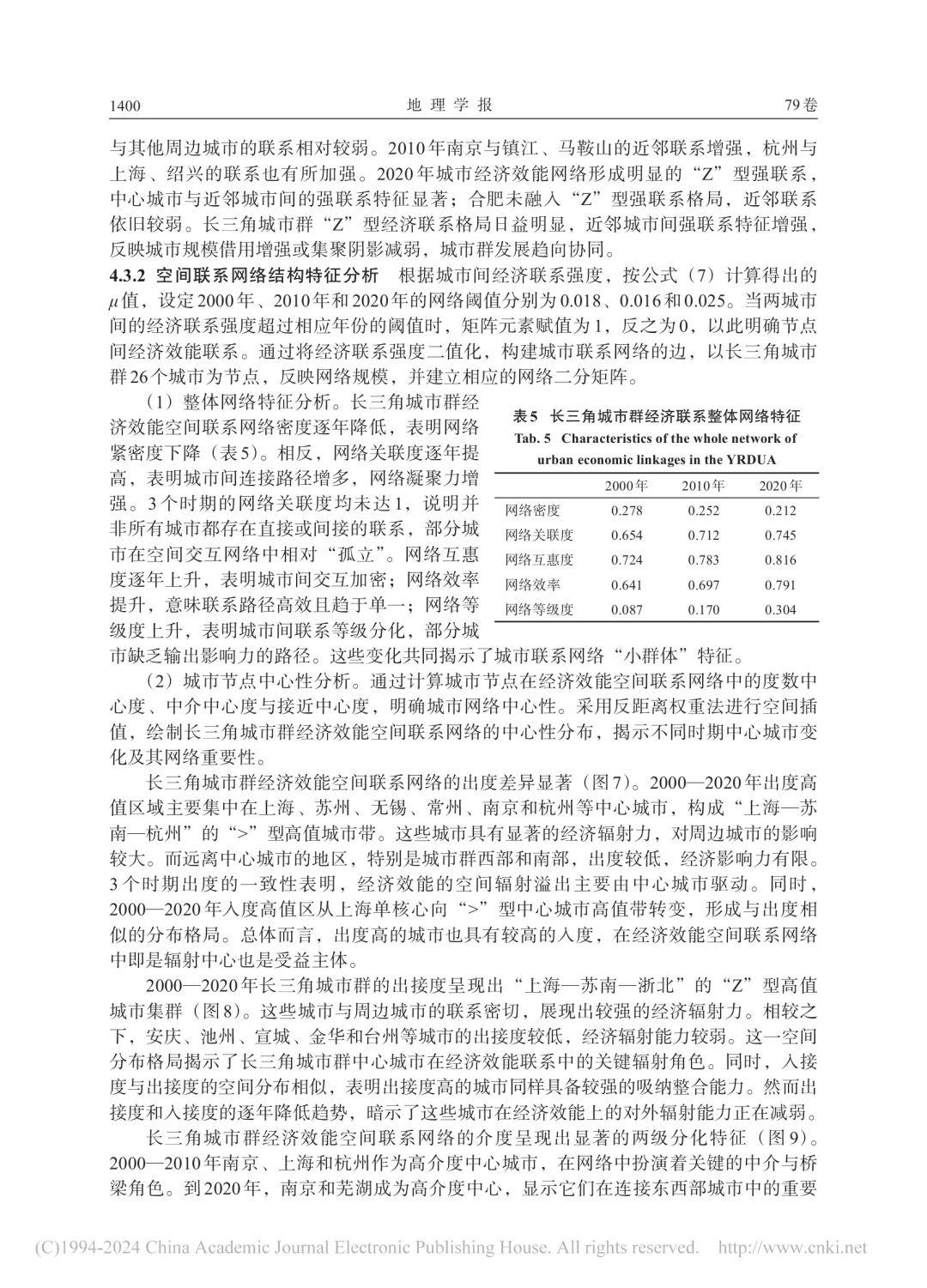 文献分享‖城市经济效能空间联系网络及模式