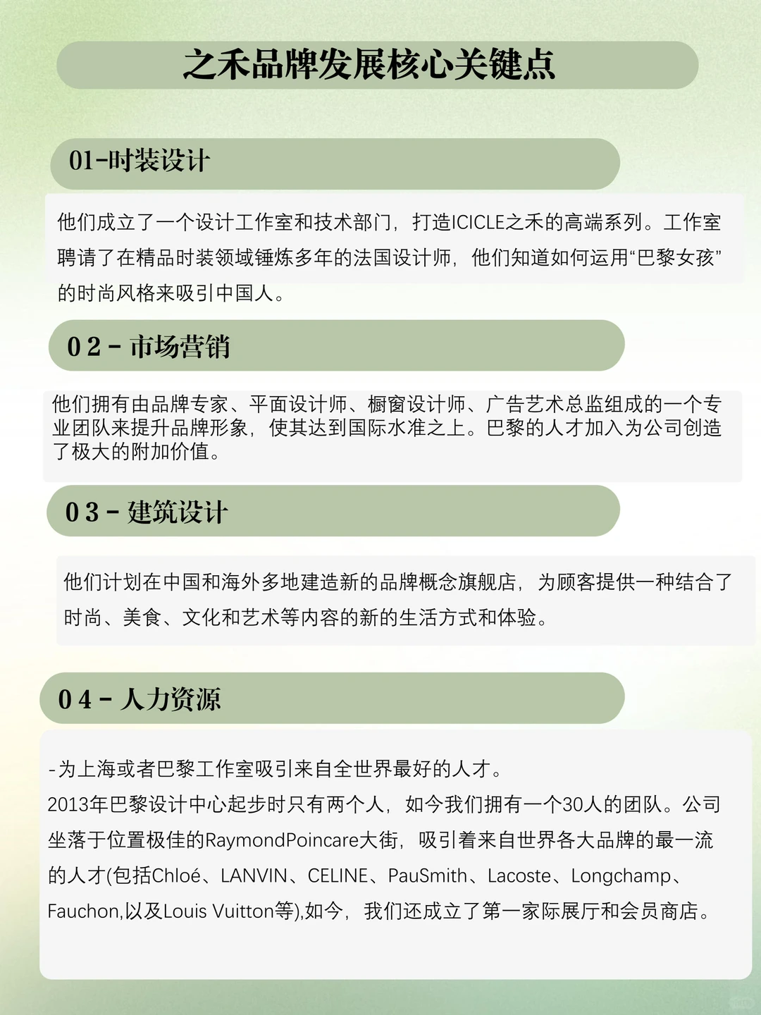 高端品牌分析『之禾』ICICLE