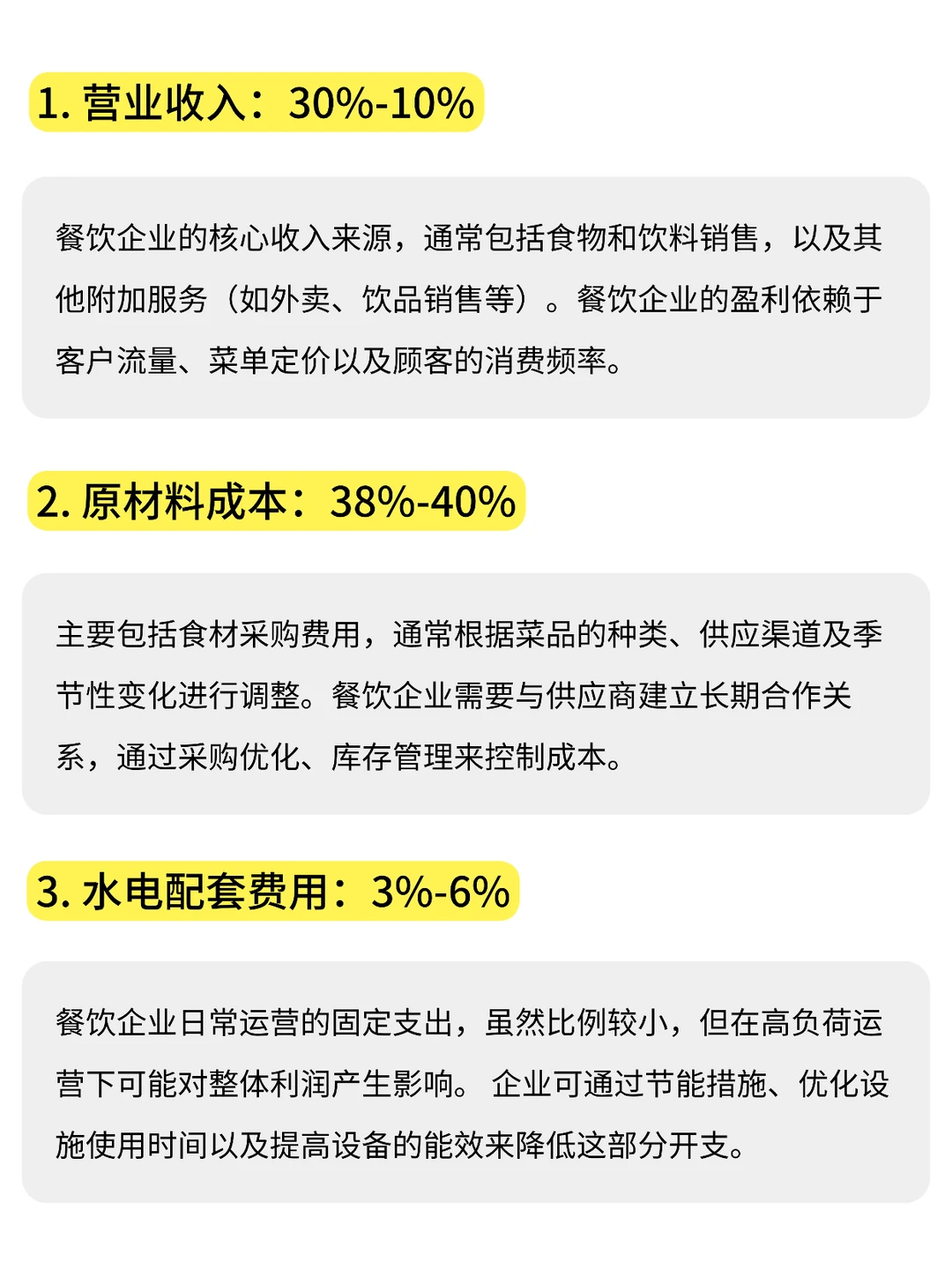 餐饮利润模型：7 大成本收入占比
