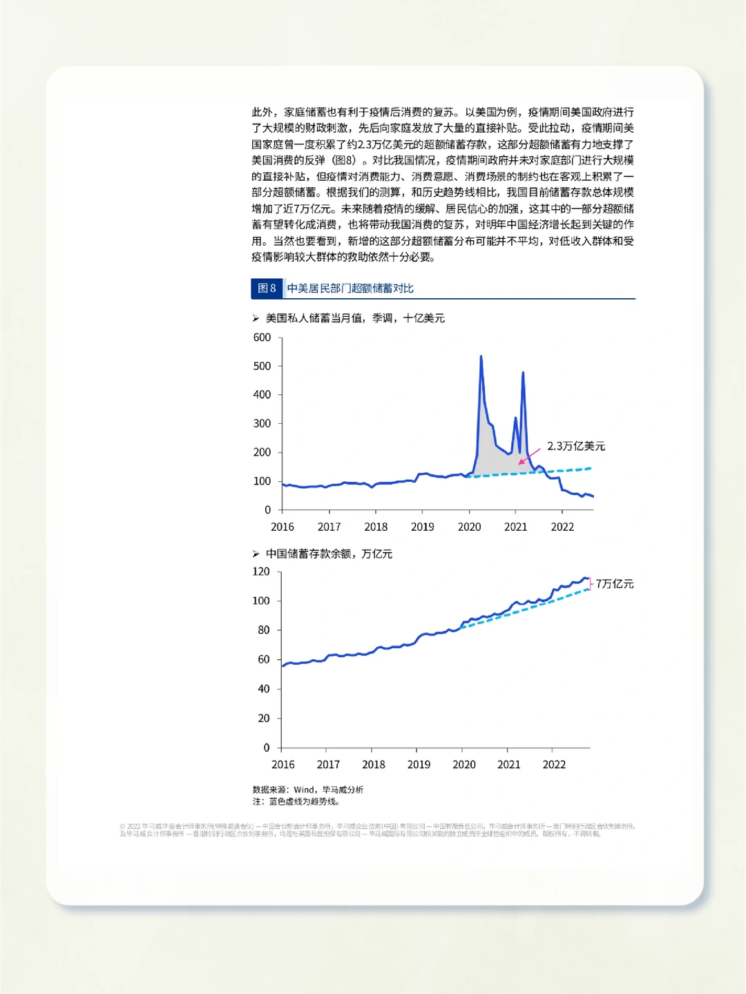 重磅报告|2023年宏观经济十大趋势展望报告