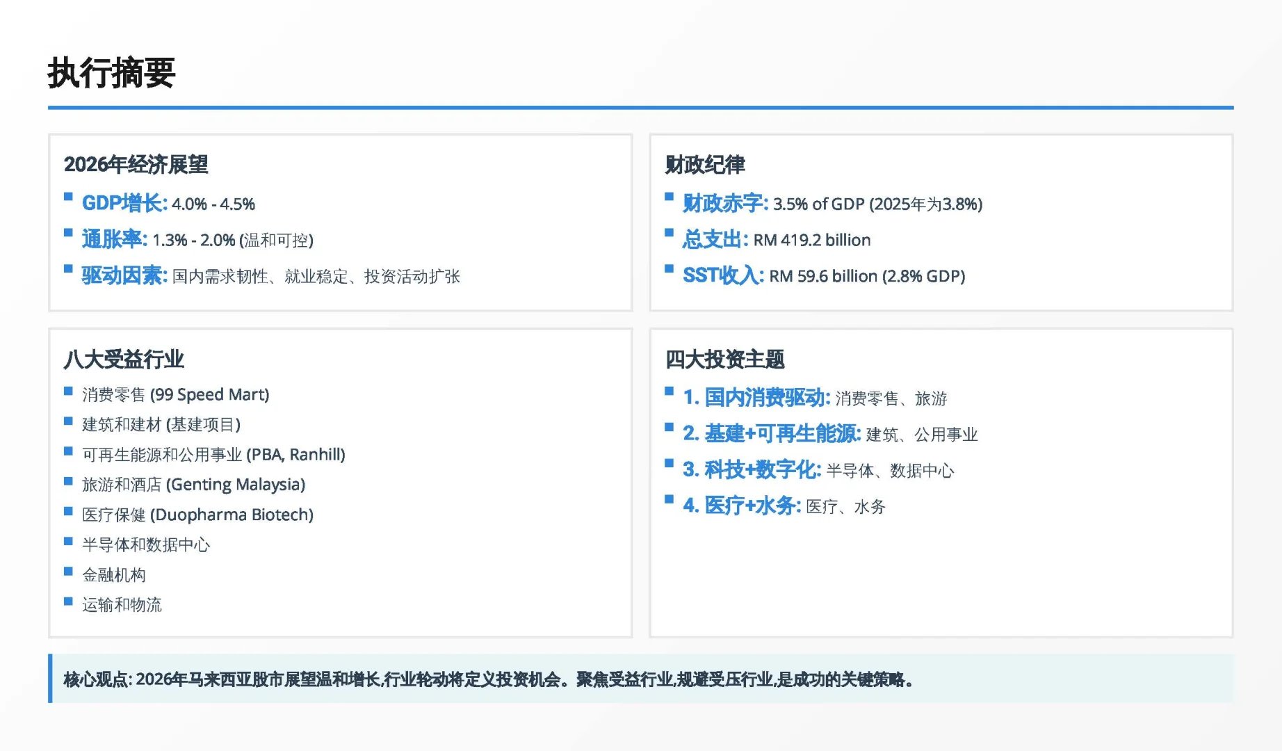 2026马股路线图:读懂这4大主题就够了