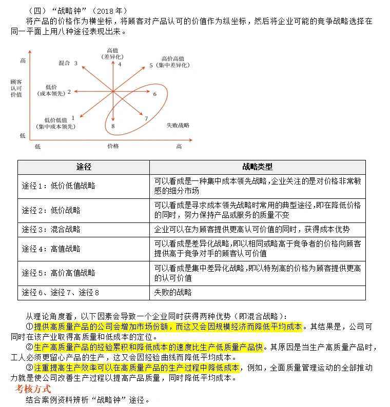 2.27笔记:战略选择-竞争战略
