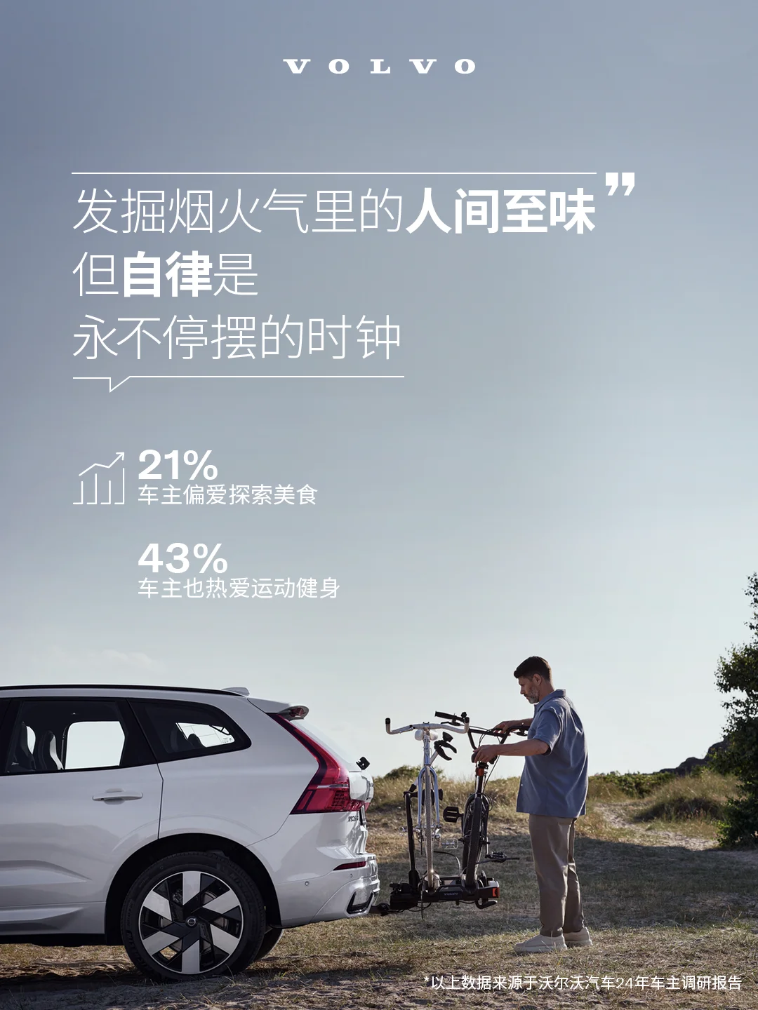 ?2024年度车主报告加载完成!