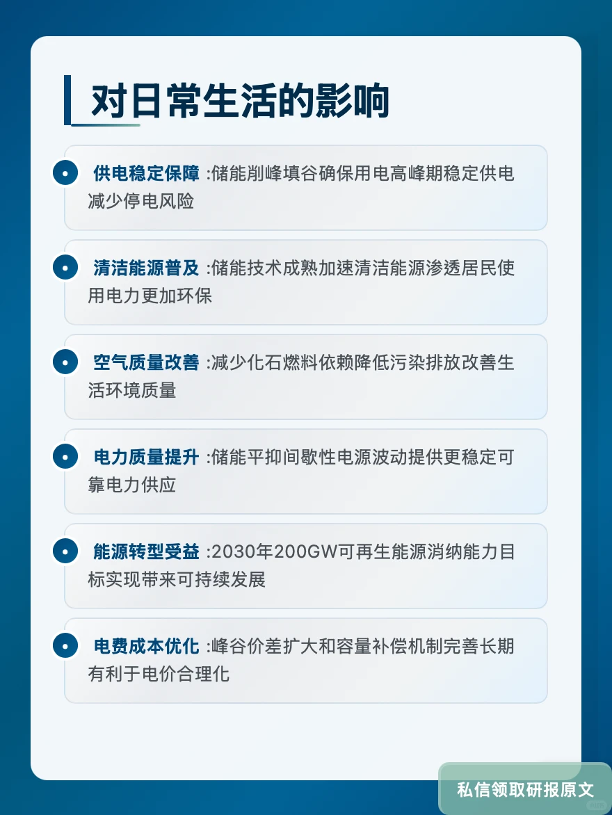 储能系统价格涨4%!瑞银看好千亿赛道