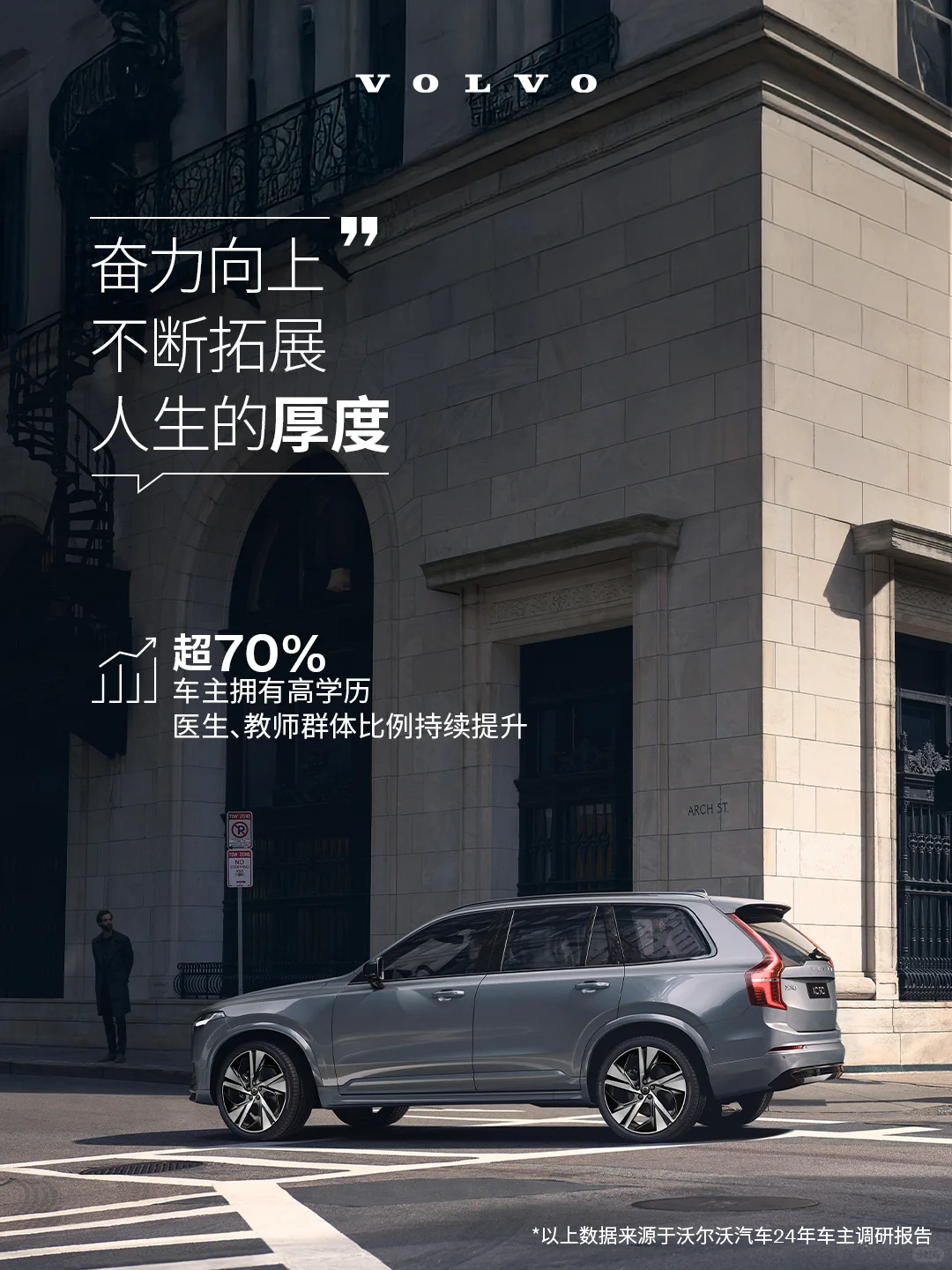 ?2024年度车主报告加载完成!