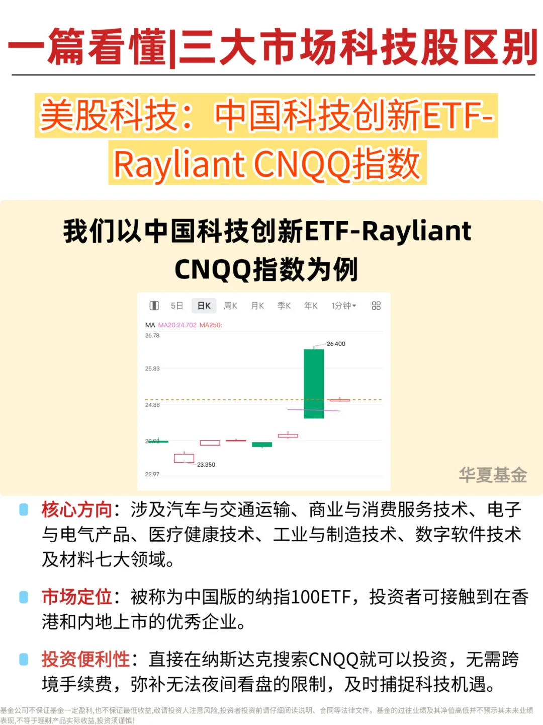 一张图看懂A股、港股、美股的科技股区别