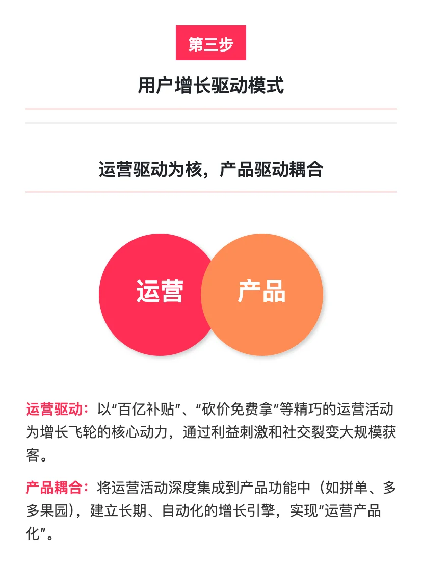 拼多多增长策略分析:目标->策略->实验
