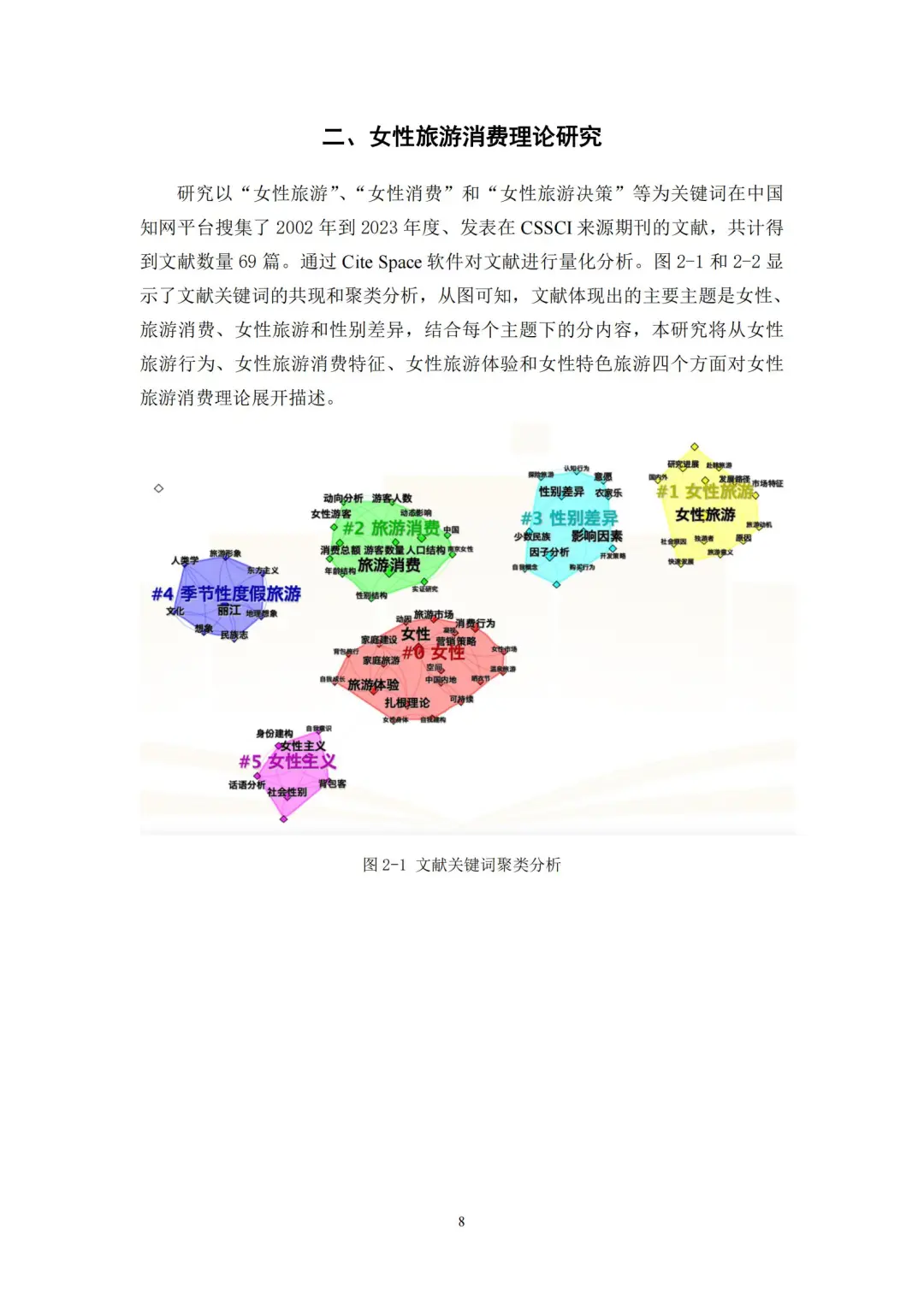 干货！2025她旅游：新时代女性旅游消费报告