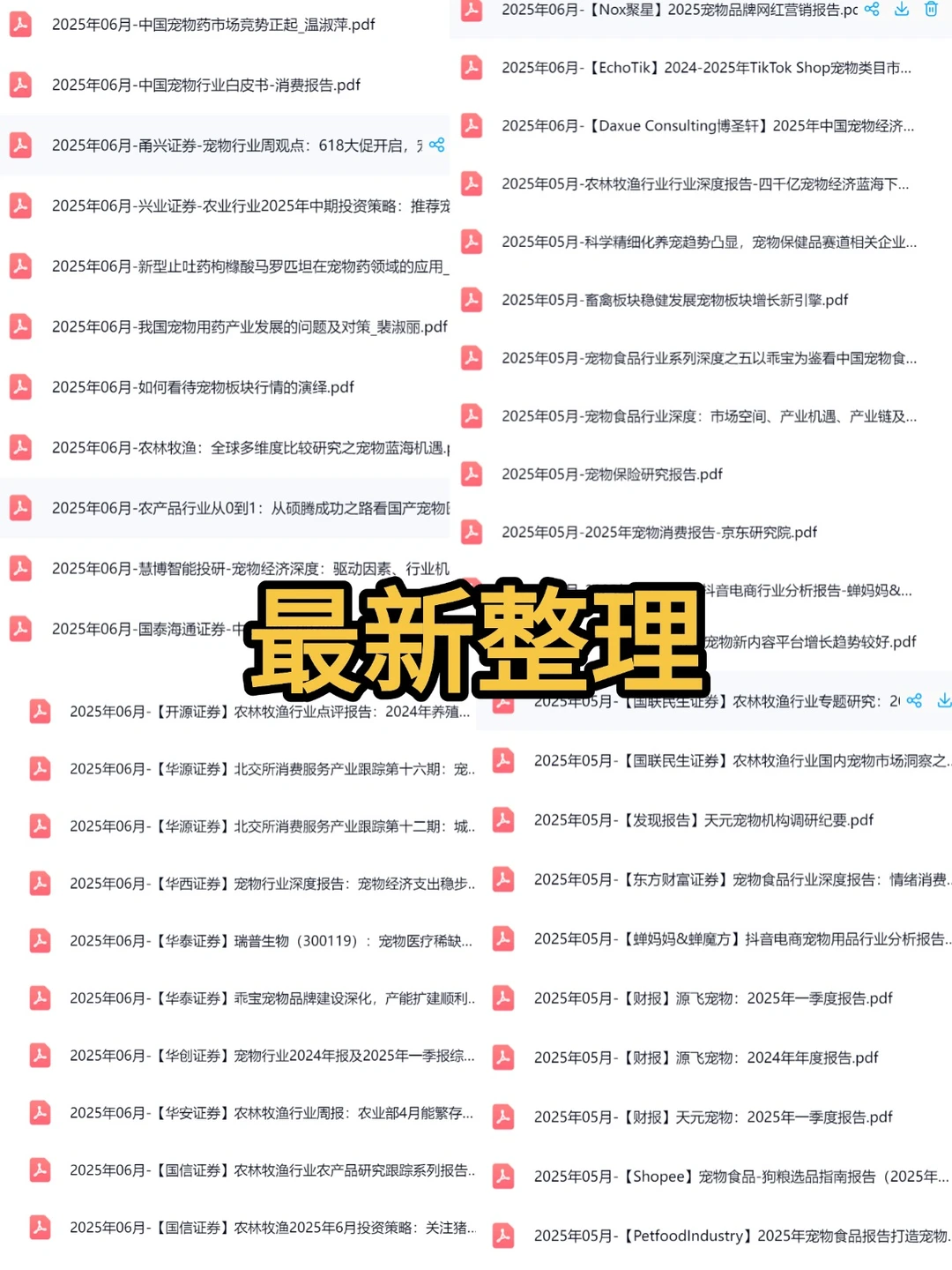 2021-2025 年宠物行业报告合集来咯?